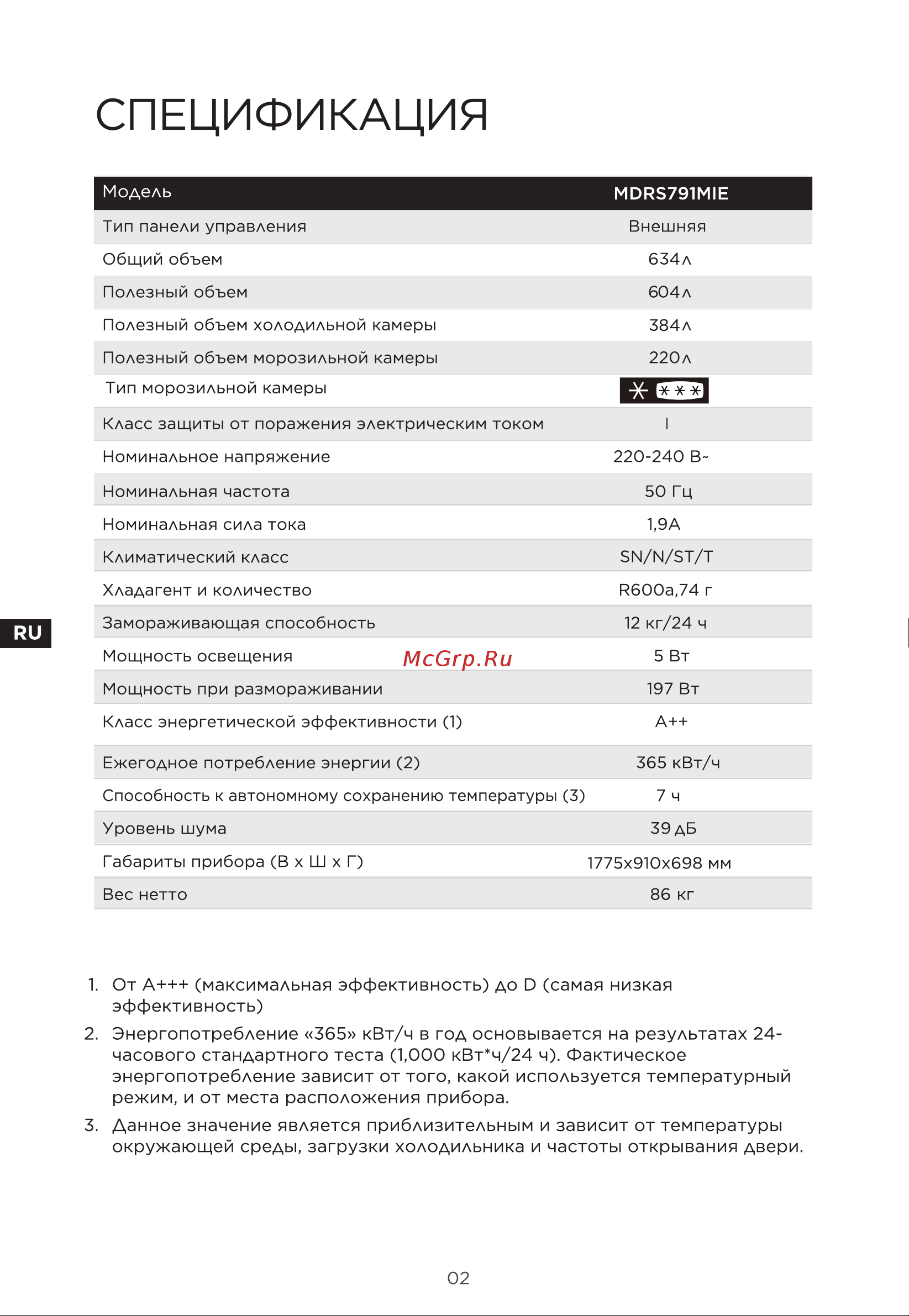 Midea MDRS791MIE33 Руководство по эксплуатации онлайн [38/105] 797878