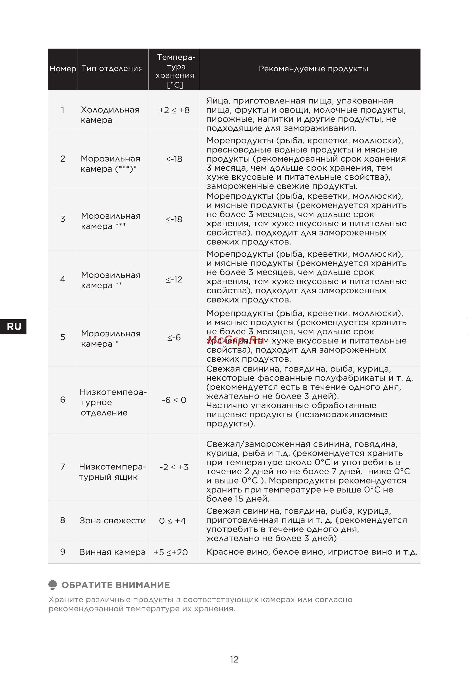 Midea MDRS791MIE33 Руководство по эксплуатации онлайн [48/105] 797878
