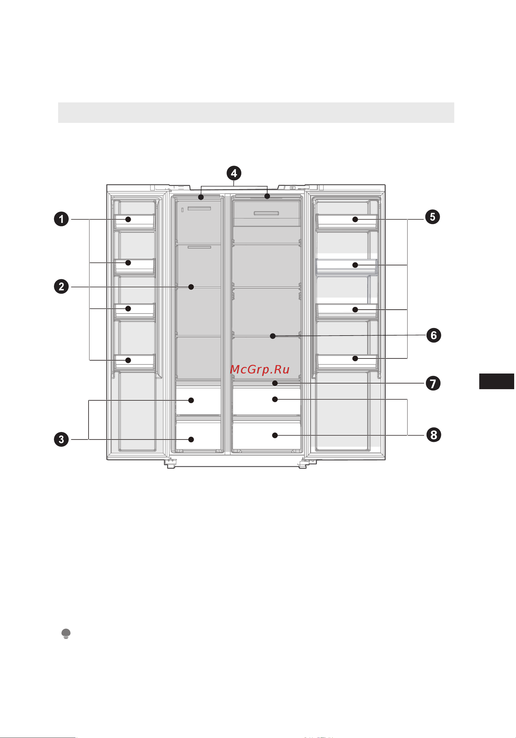 Midea MDRS791MIE28 [55/105] Огляд виробу