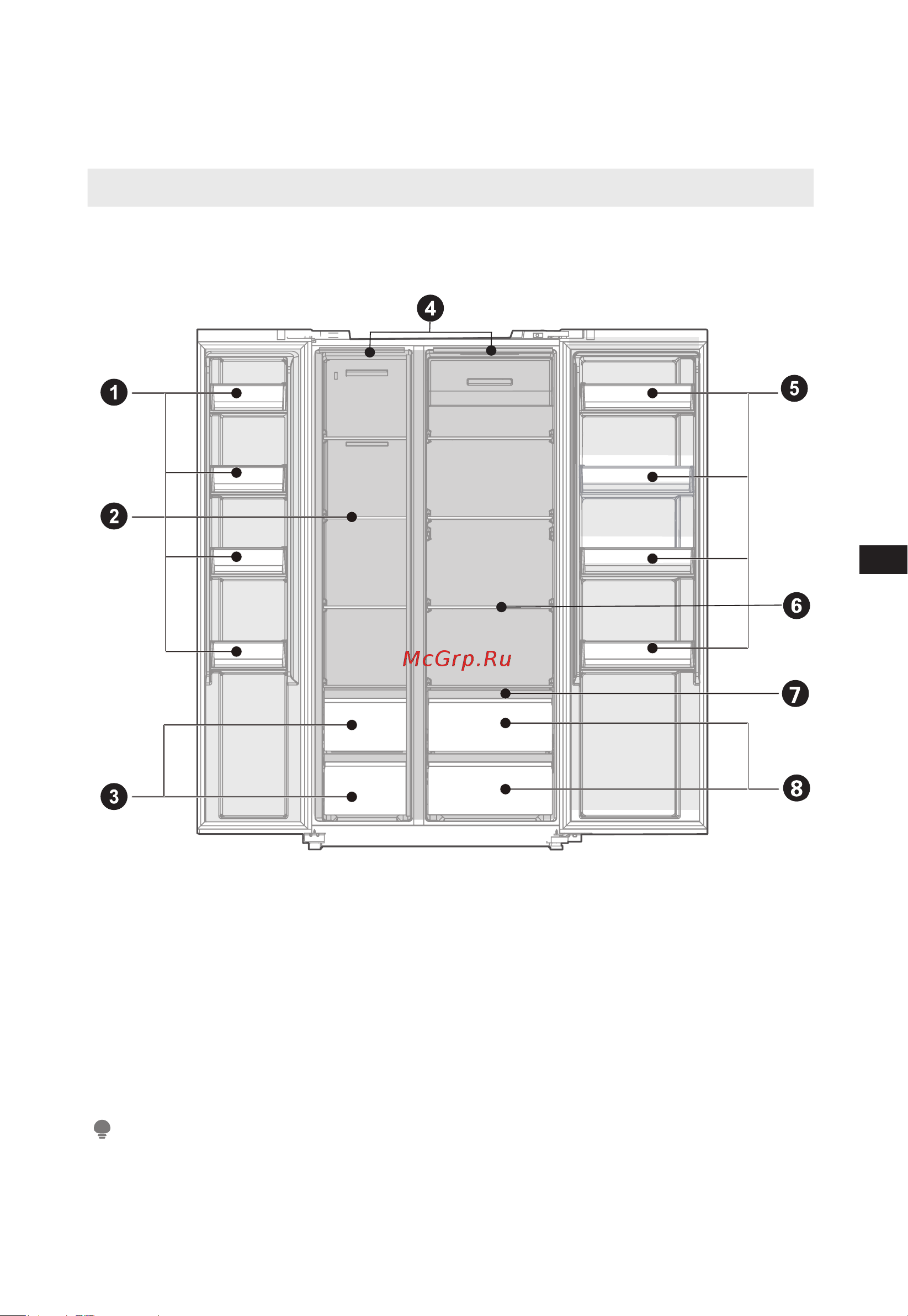 Midea MDRS791MIE33 [7/105] Product overview