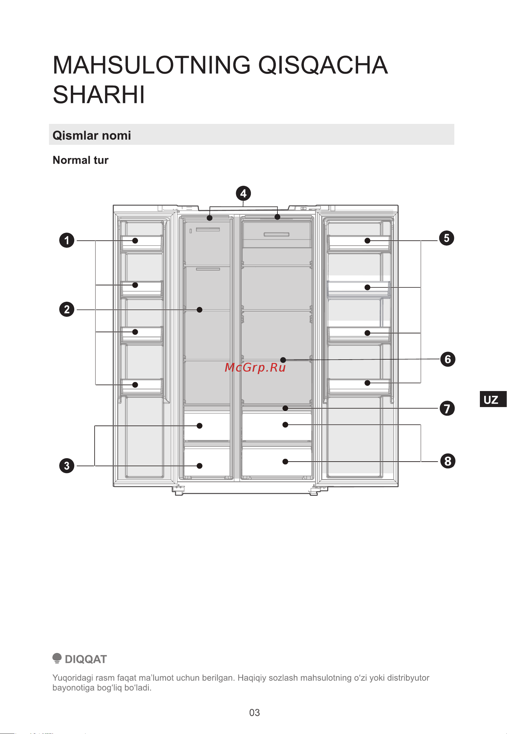 Midea MDRS791MIE33 Руководство по эксплуатации онлайн [72/105] 797878