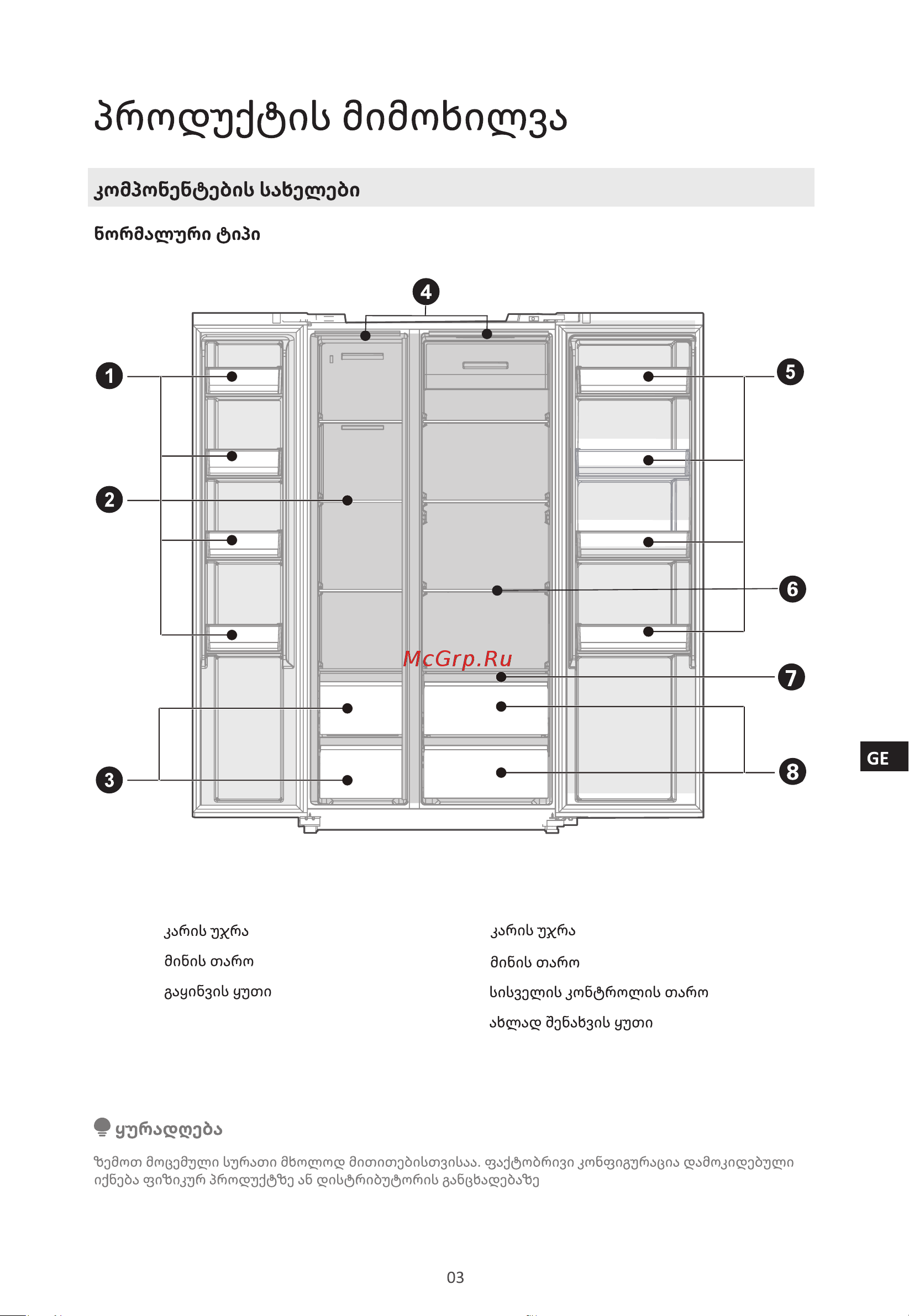 Midea MDRS791MIE46 Руководство по эксплуатации онлайн [89/105] 797385