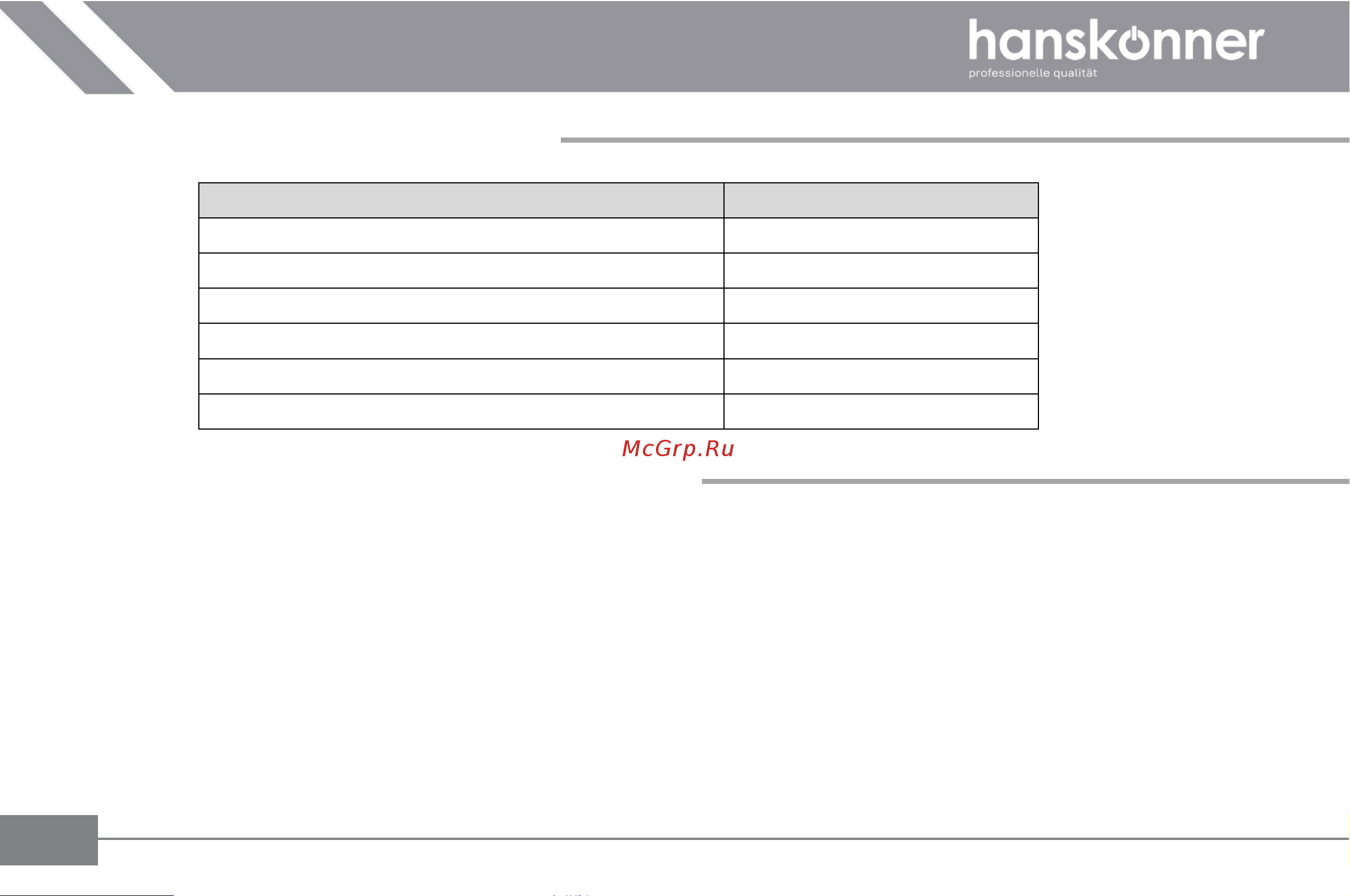 Hanskonner эксцентриковая HOS8145R [5/24] Правила эксплуатации оборудования