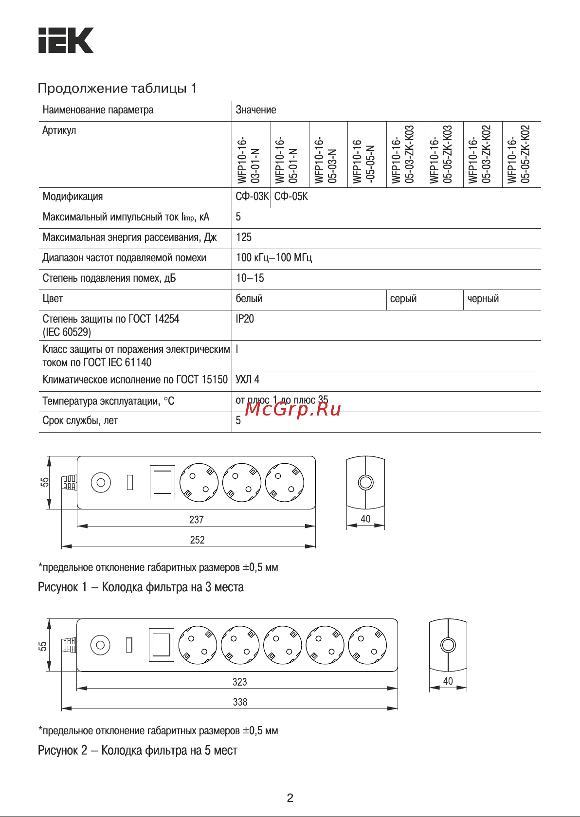 Iek 431887 [2/5] Страница 2