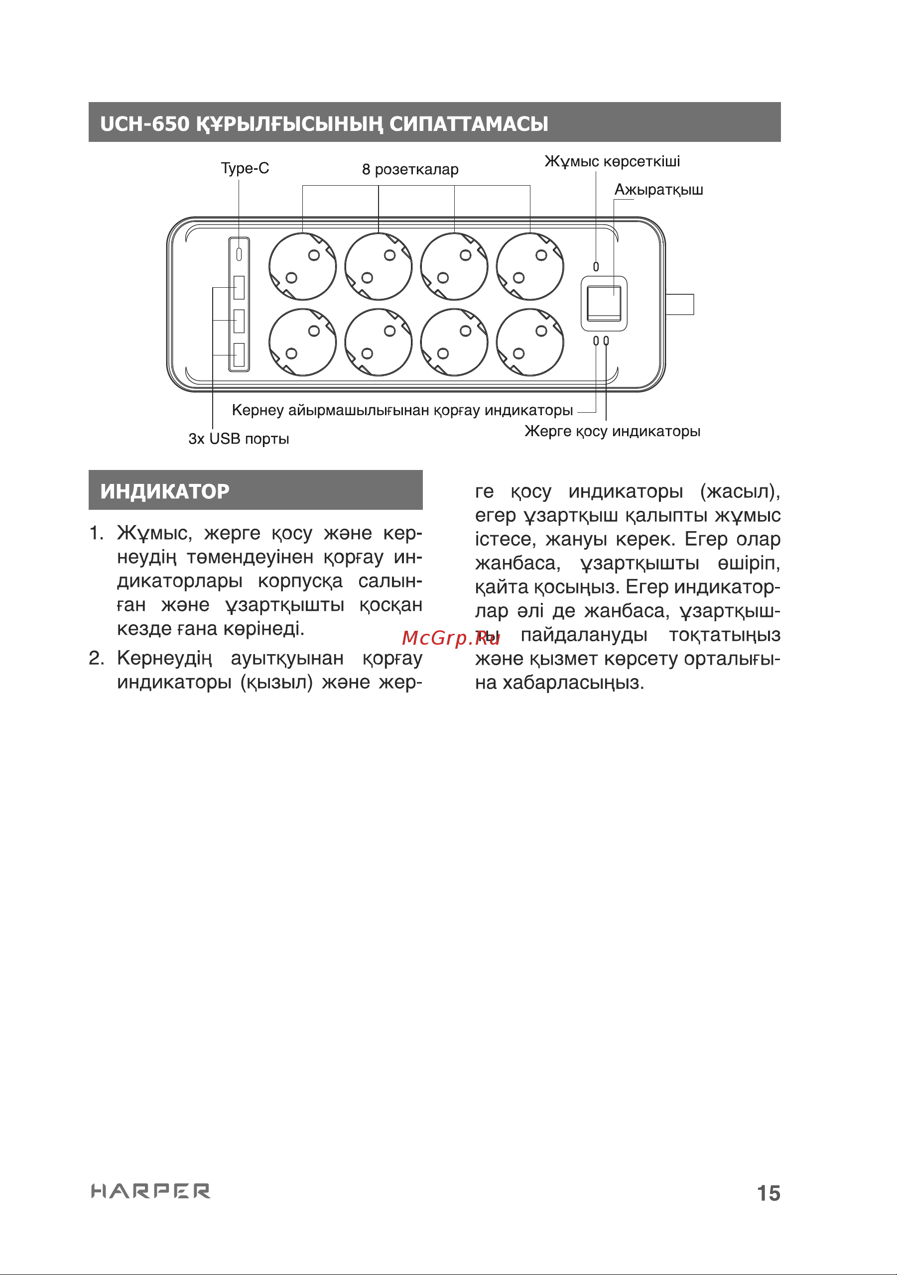 Harper UCH-420 QC3.0 Руководство по эксплуатации онлайн [15/18] 797430
