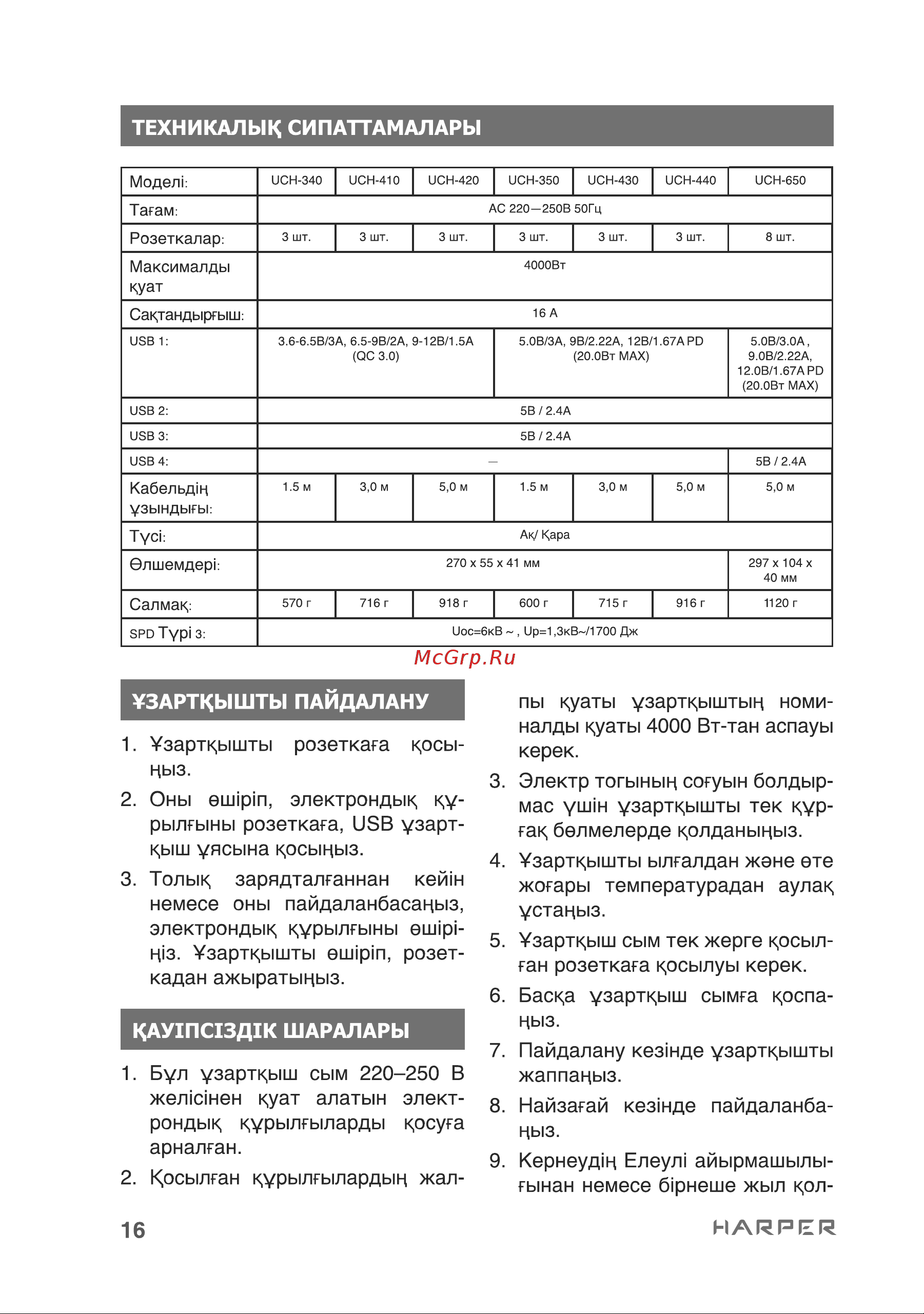 Harper UCH-420 QC3.0 Руководство по эксплуатации онлайн [16/18] 797430