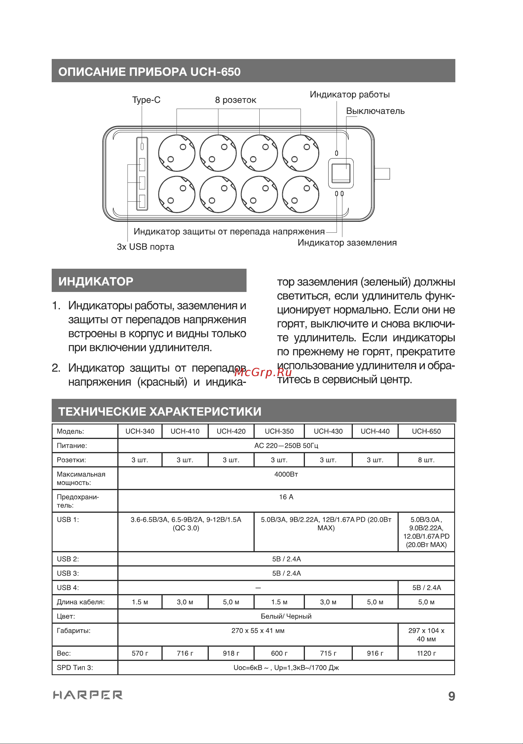 Harper UCH-420 QC3.0 Руководство по эксплуатации онлайн [9/18] 797430