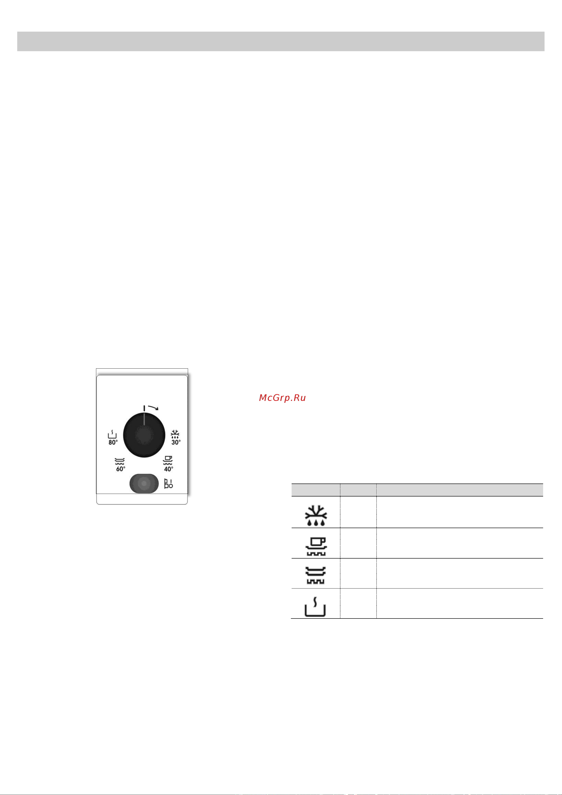 BERTAZZONI WD60Z [10/14] Использование