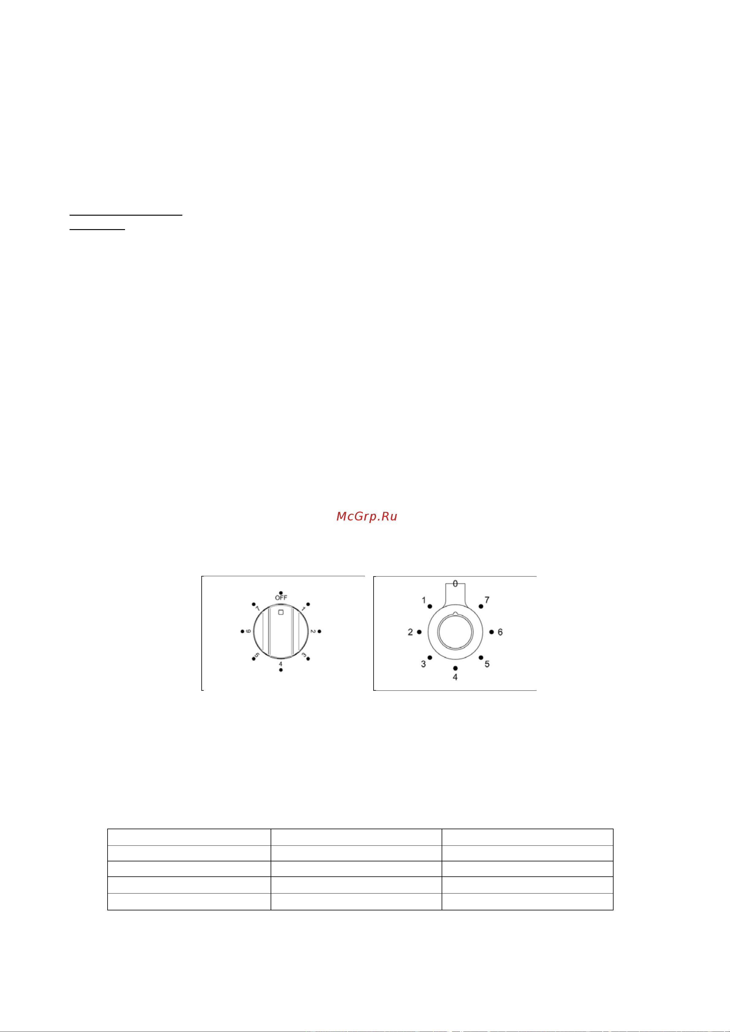 BERTAZZONI PRO906MFESART [20/45] Отдельный отсек для гриля только для моделей с тройной духовкой