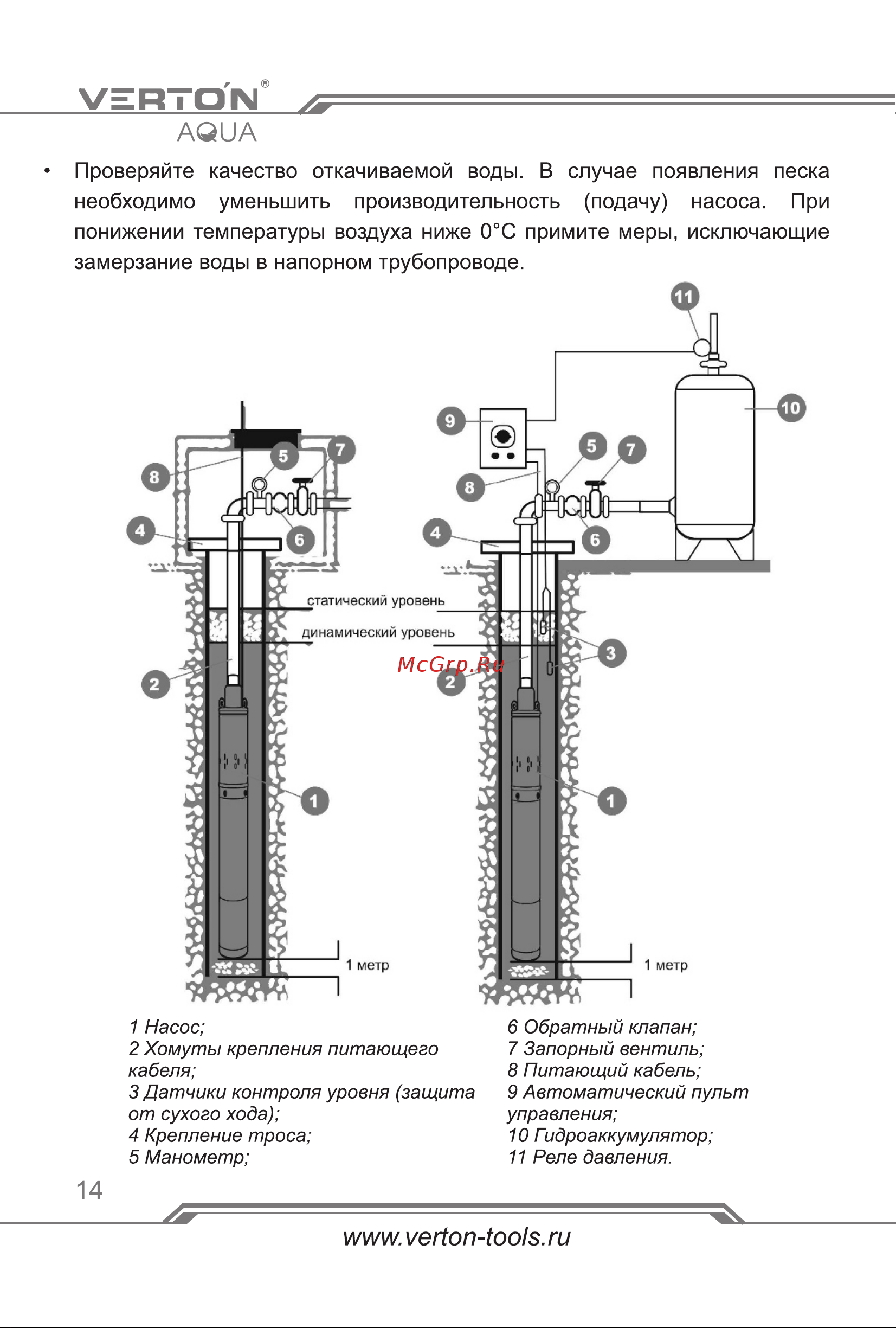 VERTON DW75/550V [14/24] Страница 14