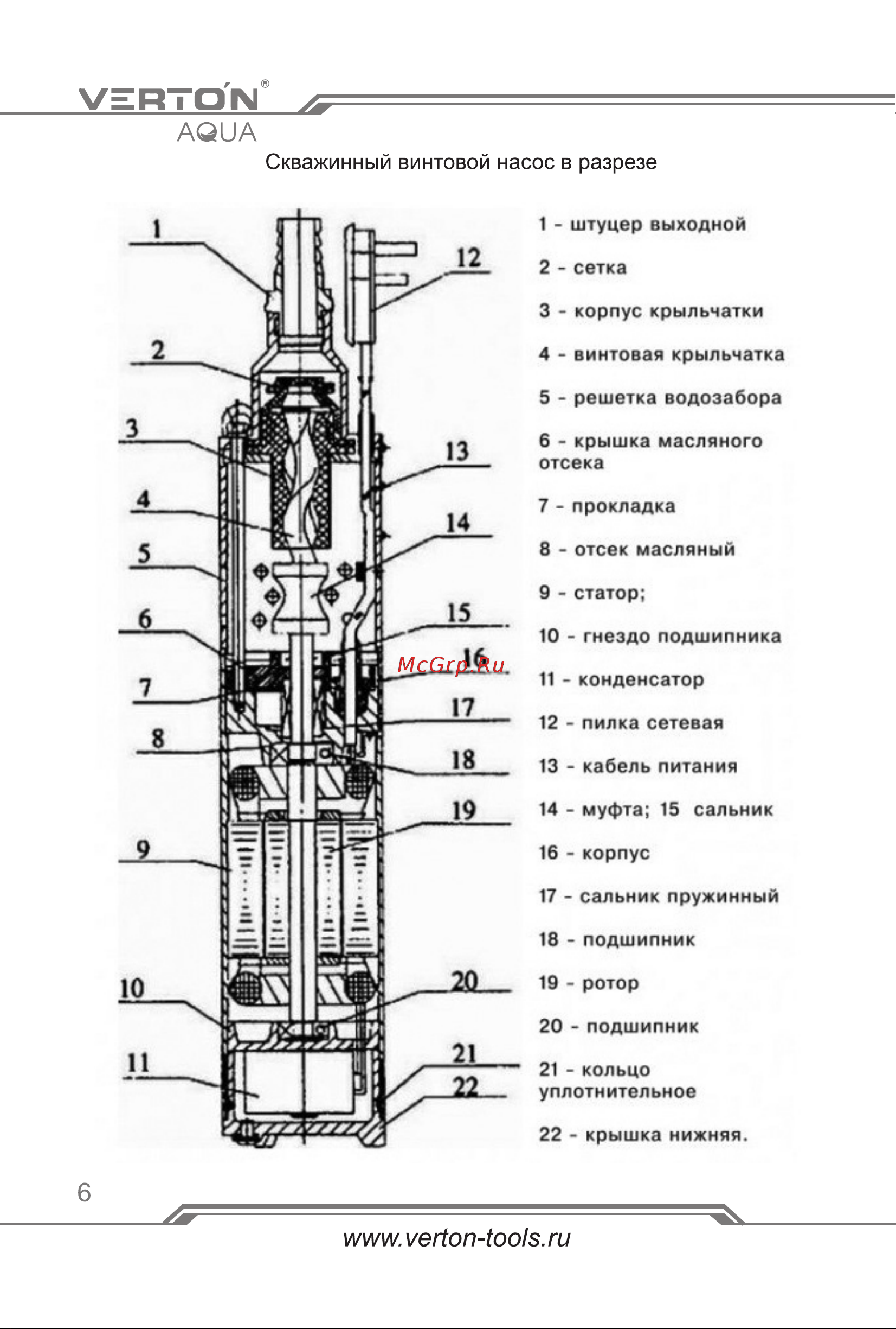 VERTON DW50/370V [6/24] Страница 6