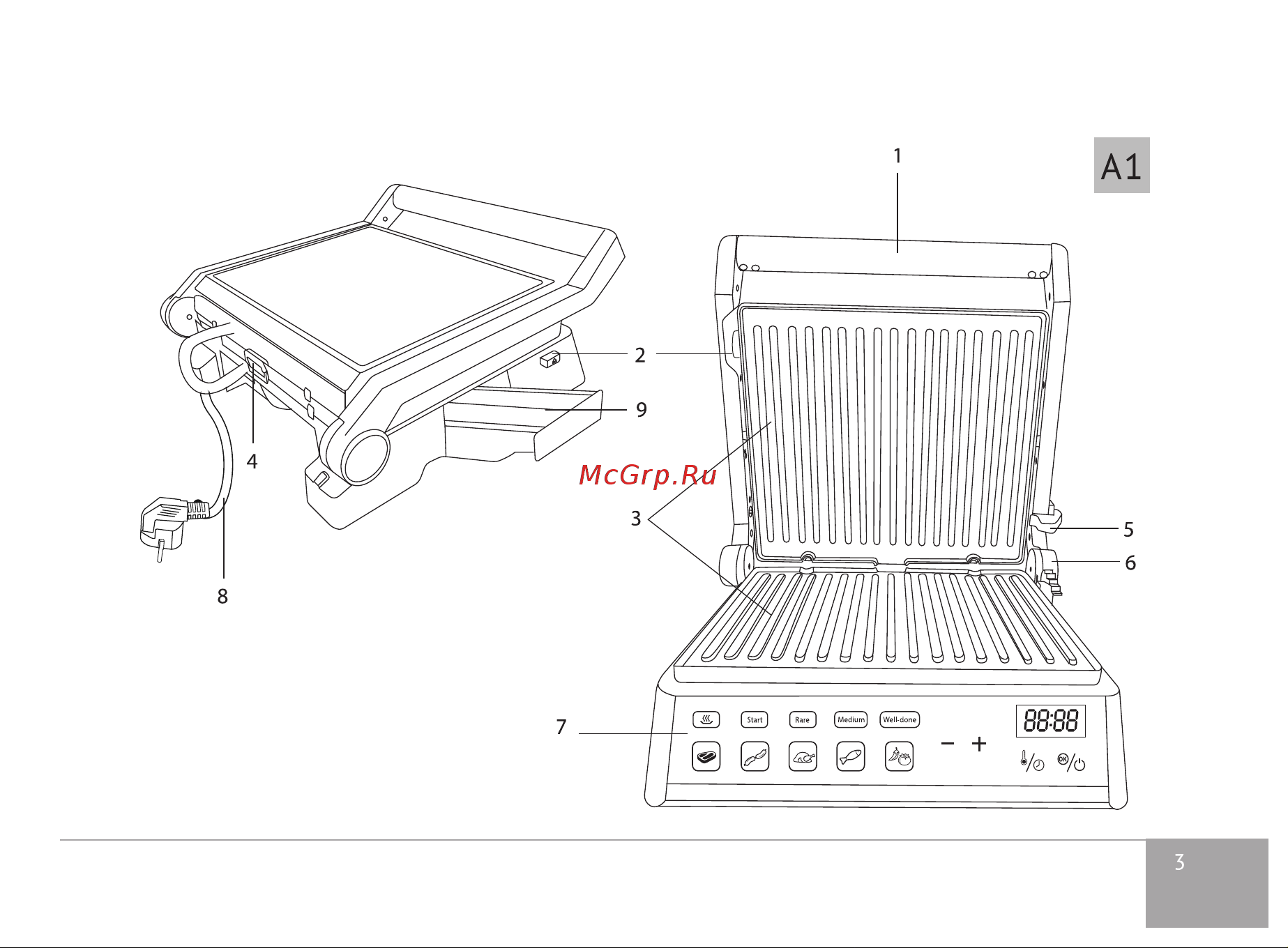RED Solution SteakPRO RGM-M813 Руководство по эксплуатации онлайн [3/28] 797511