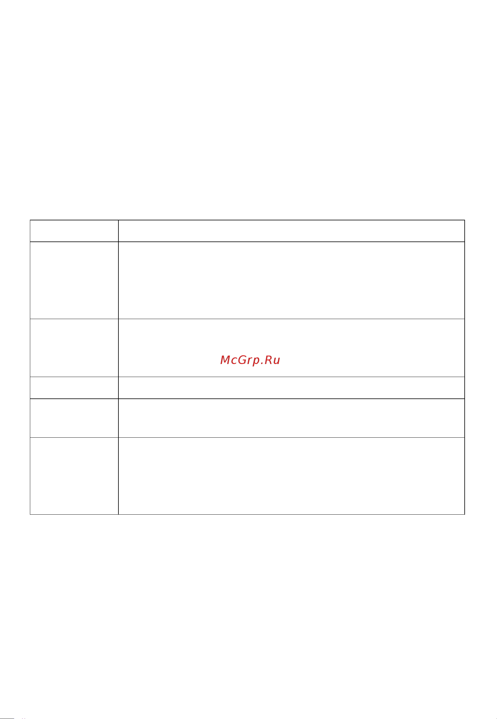 Midea MIH67700F [17/25] Пустая страница