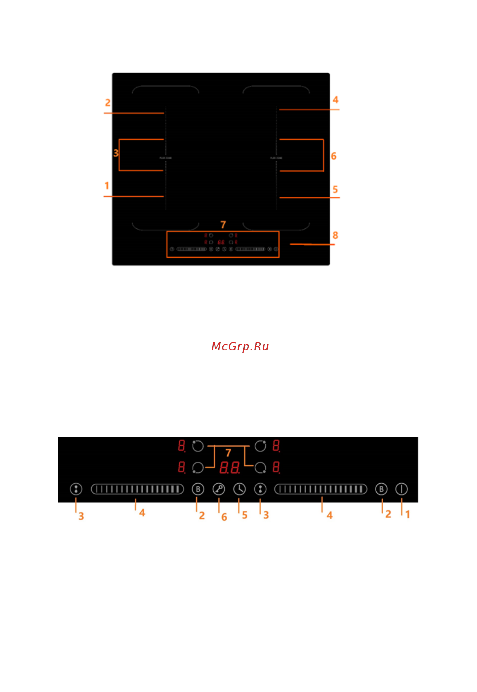 Midea MIH67700F [6/25] Описание прибора