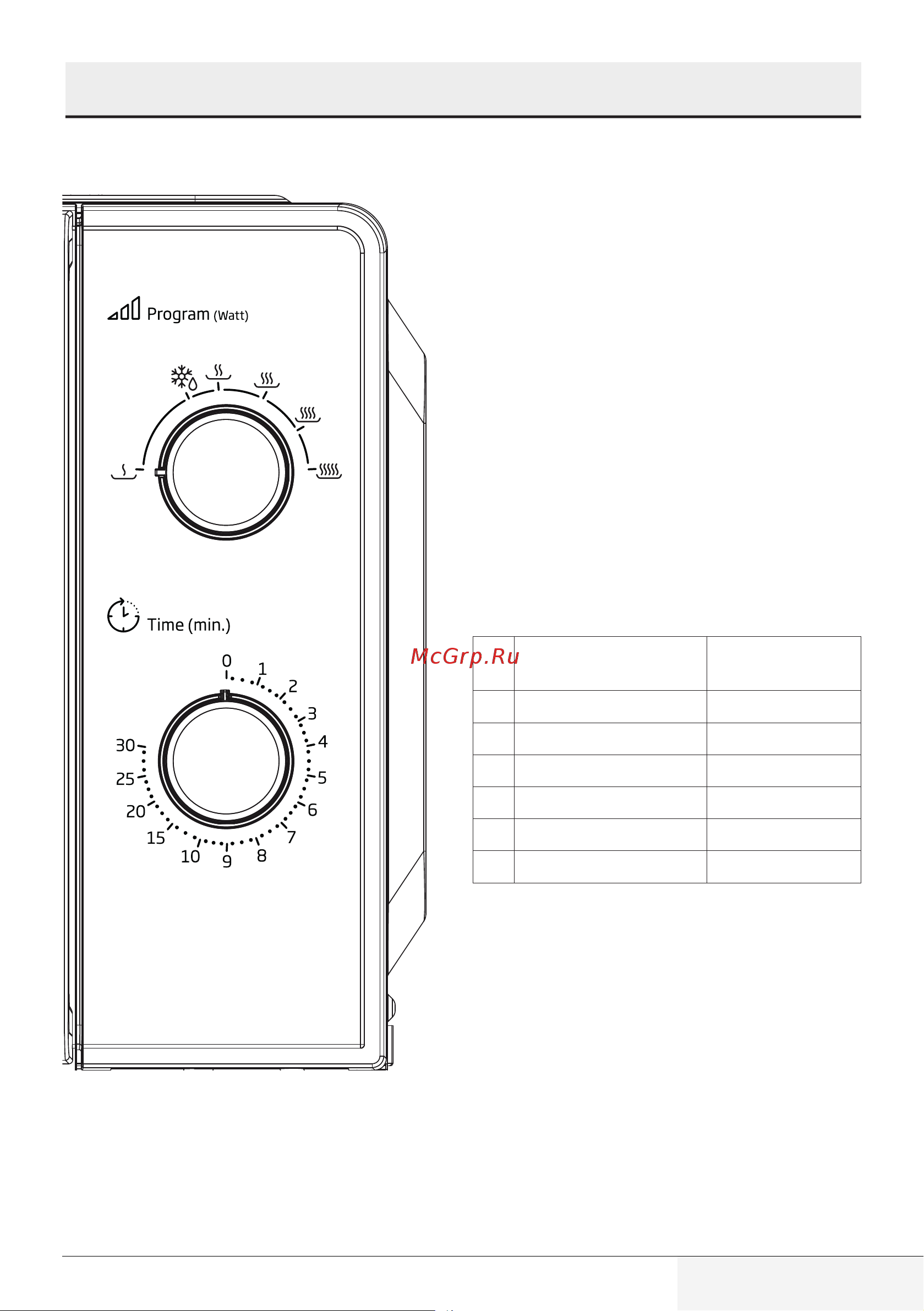 Beko MOC20100BFB [15/78] Микроволновая печь руководство пользователя