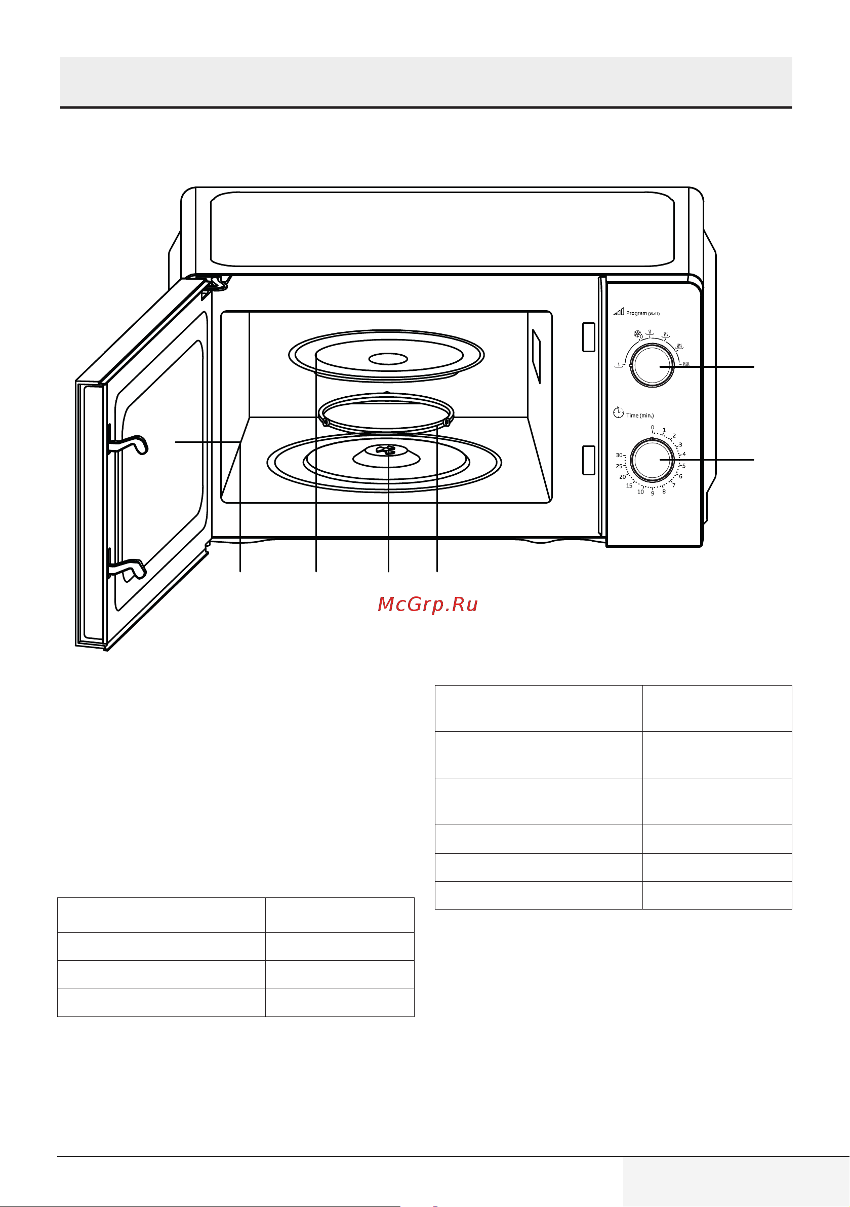 Beko MOC20100BFB [49/78] Өнімнің техникалық сипаттамалары
