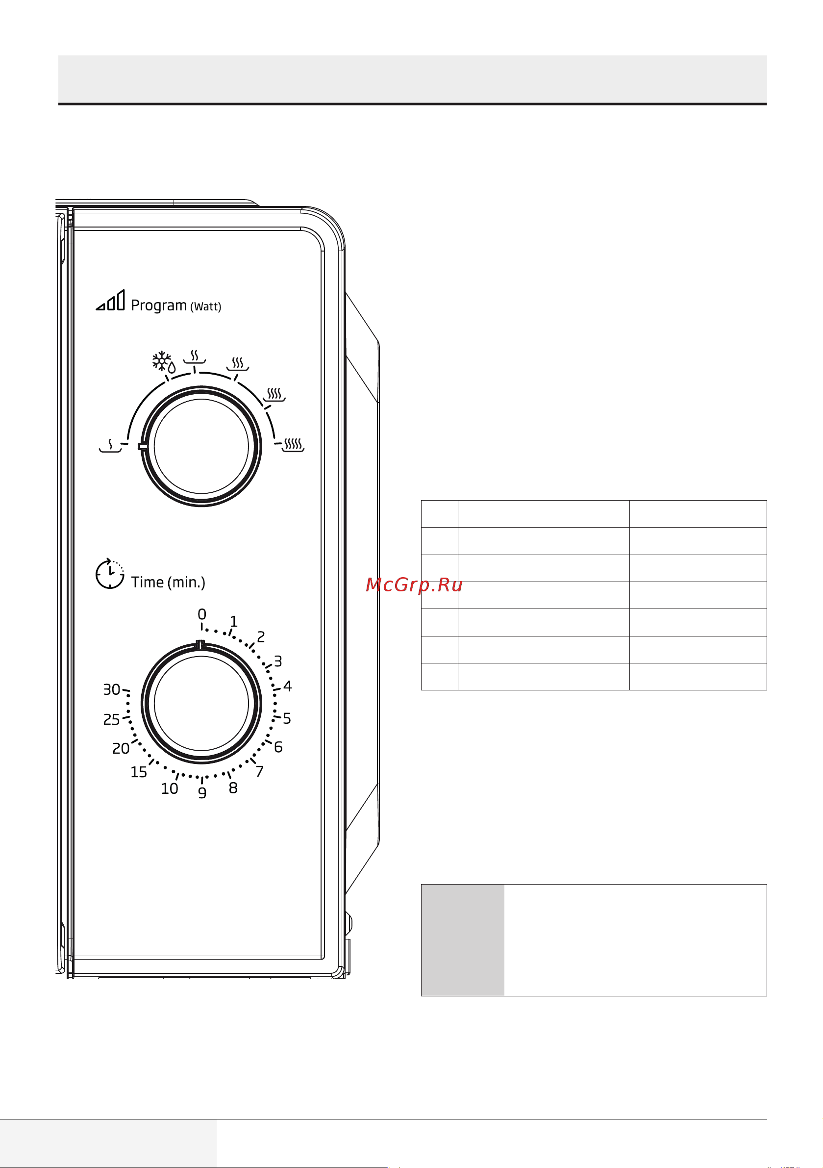 Beko MOC20100BFB [54/78] Пайдалану