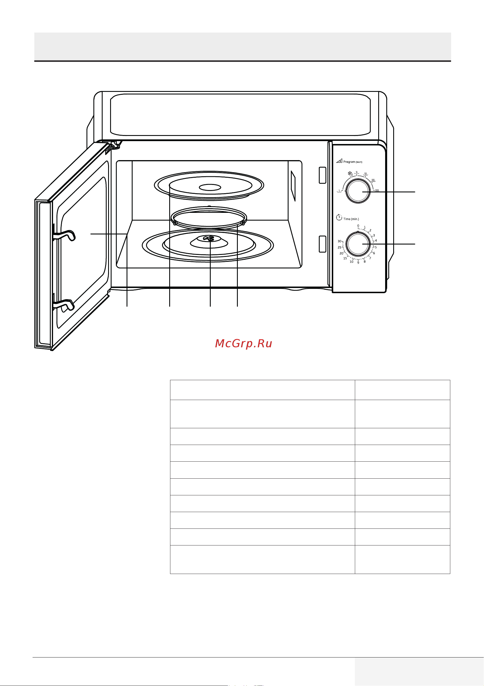 Beko MOC20100BFB [67/78] Sizning mikrotoʻlqinli pechingiz