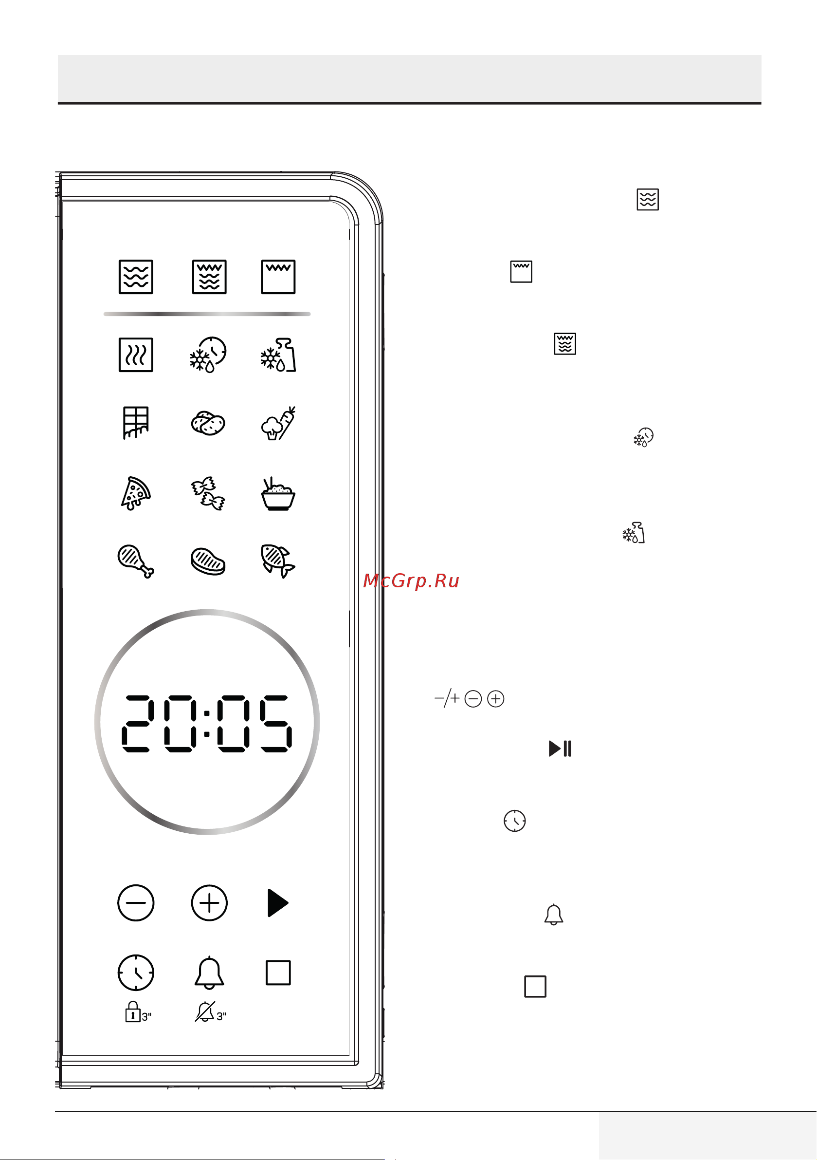 Beko MGC20130BB [15/86] Панель управления