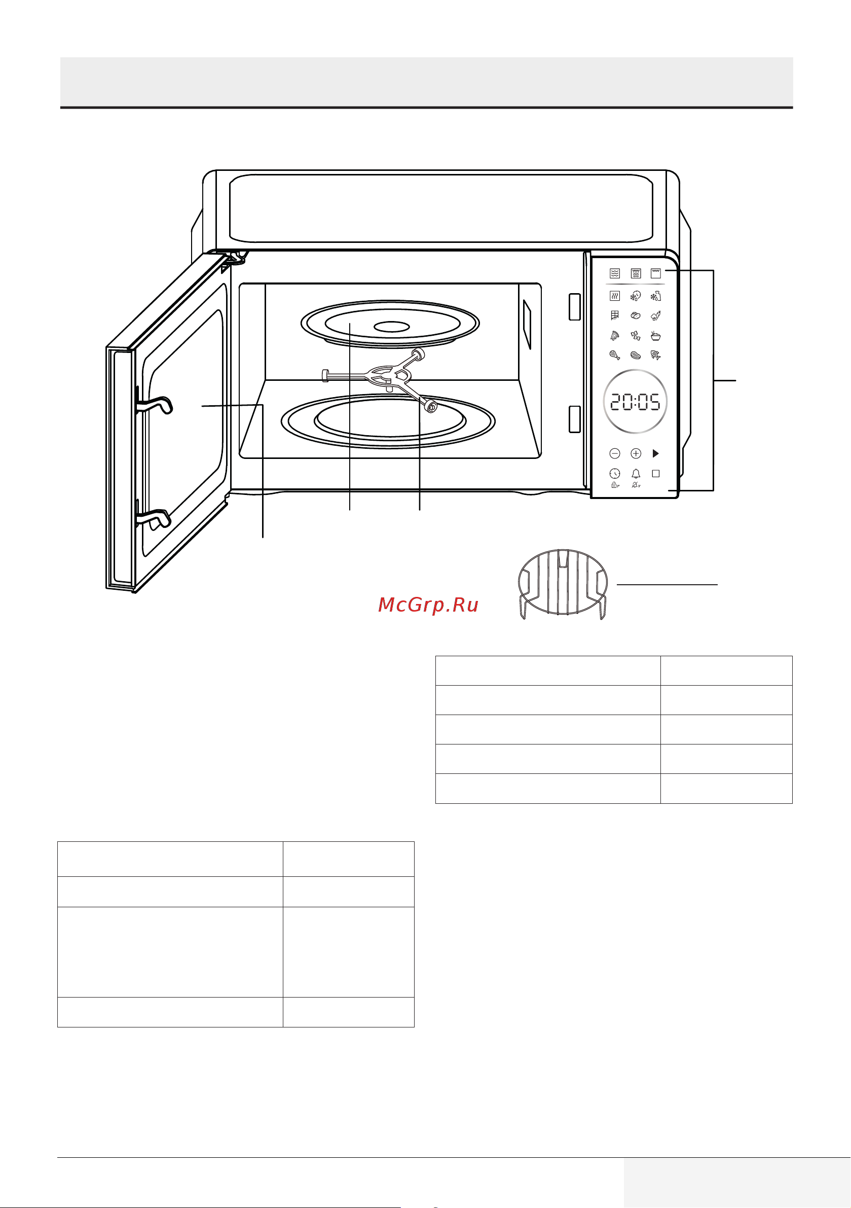 Beko MGC20130BB [31/86] Технічні характеристики виробу