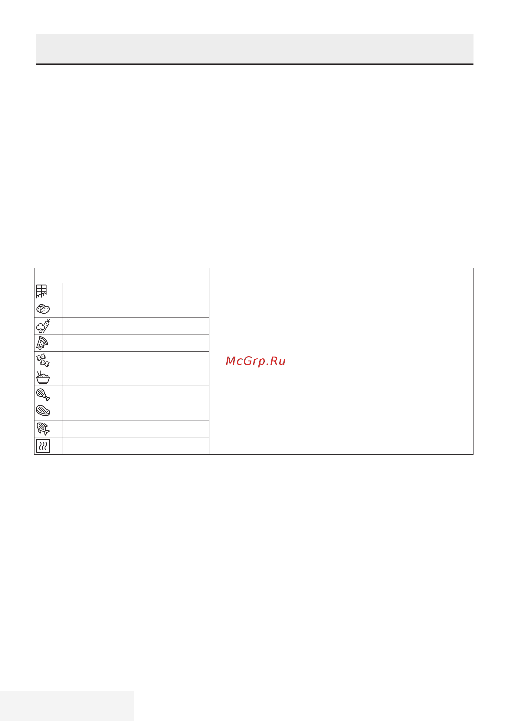 Beko MGC20130BB [38/86] Експлуатація