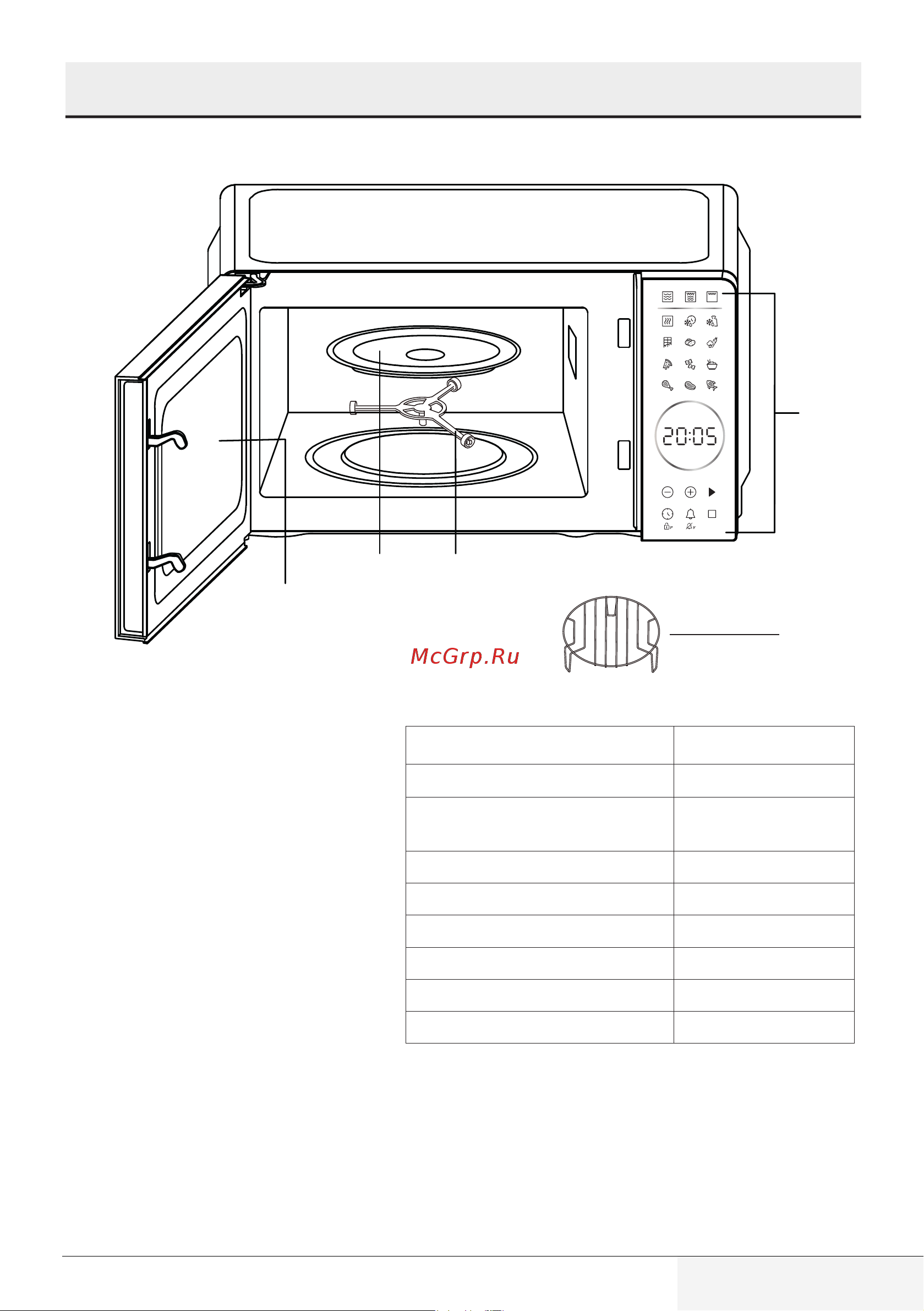 Beko MGC20130BB [73/86] Sizning mikrotoʻlqinli pechingiz