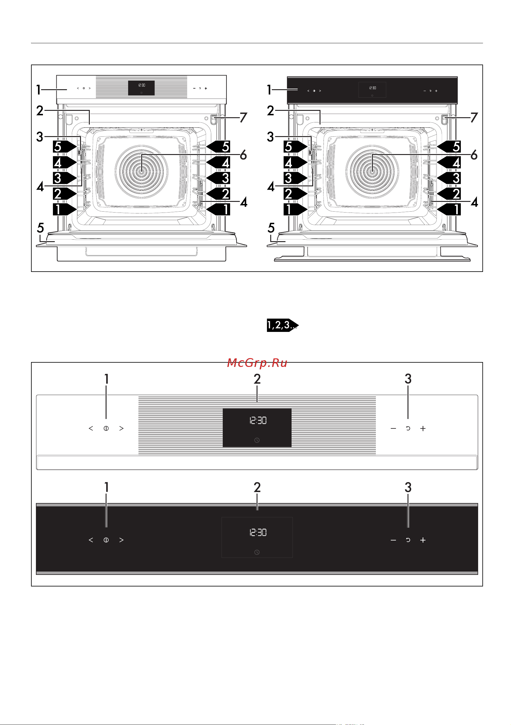Smeg SOP6102S2PG [9/55] Описание