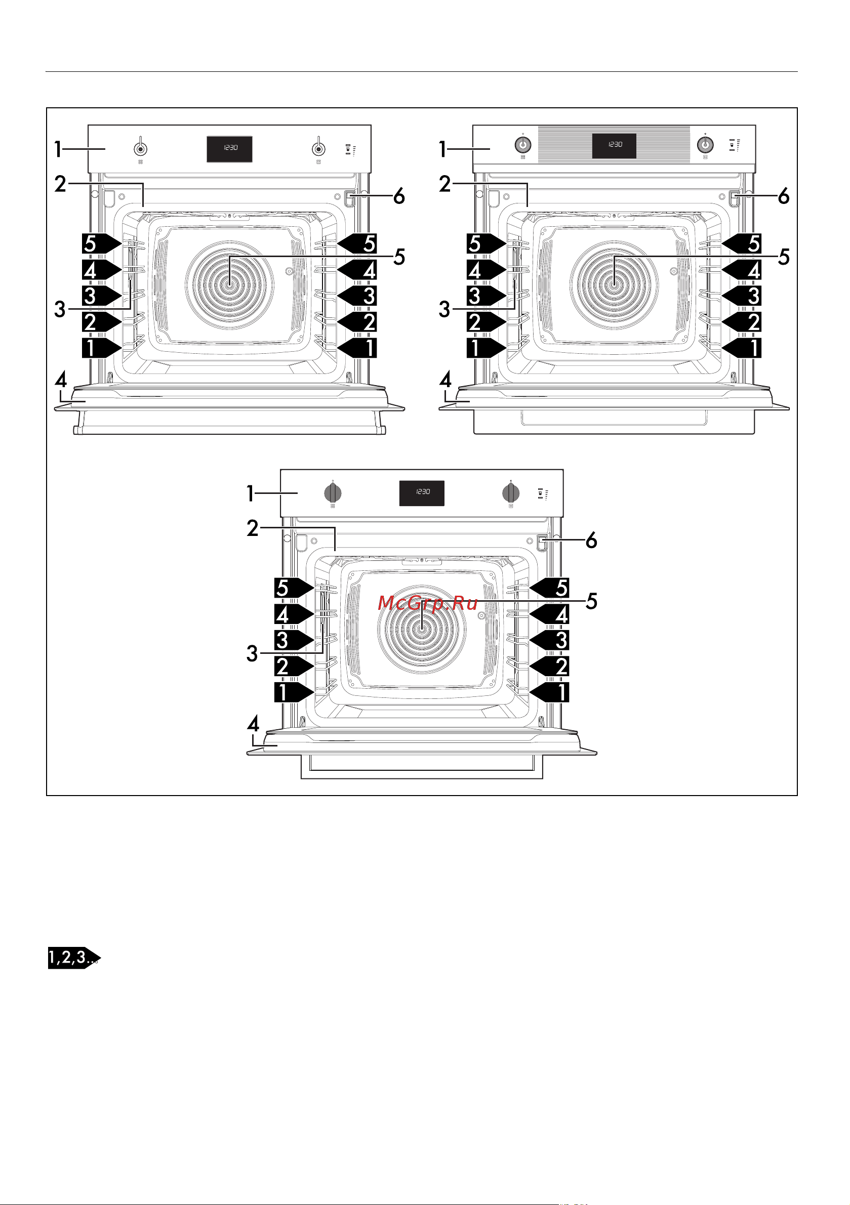 Smeg SOP6101S2B3 [9/49] Описание