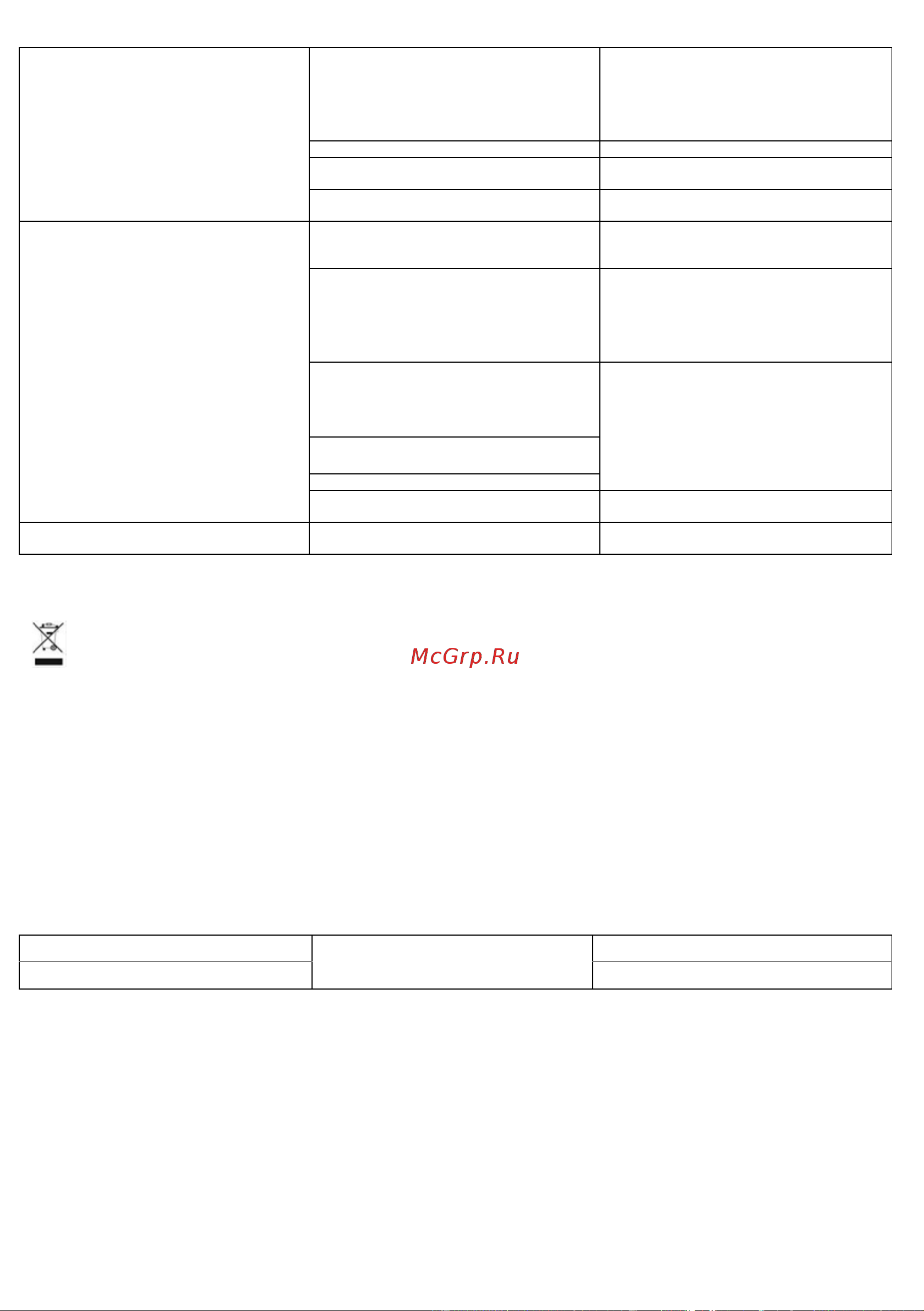 Timberk Q10T 2 кВт T-HG2-Q10T [15/16] During transportation any possible impacts and movements of the package inside the vehicle should be excluded 2 transporting and storage should be provided in strict accordance to the manipulation marks