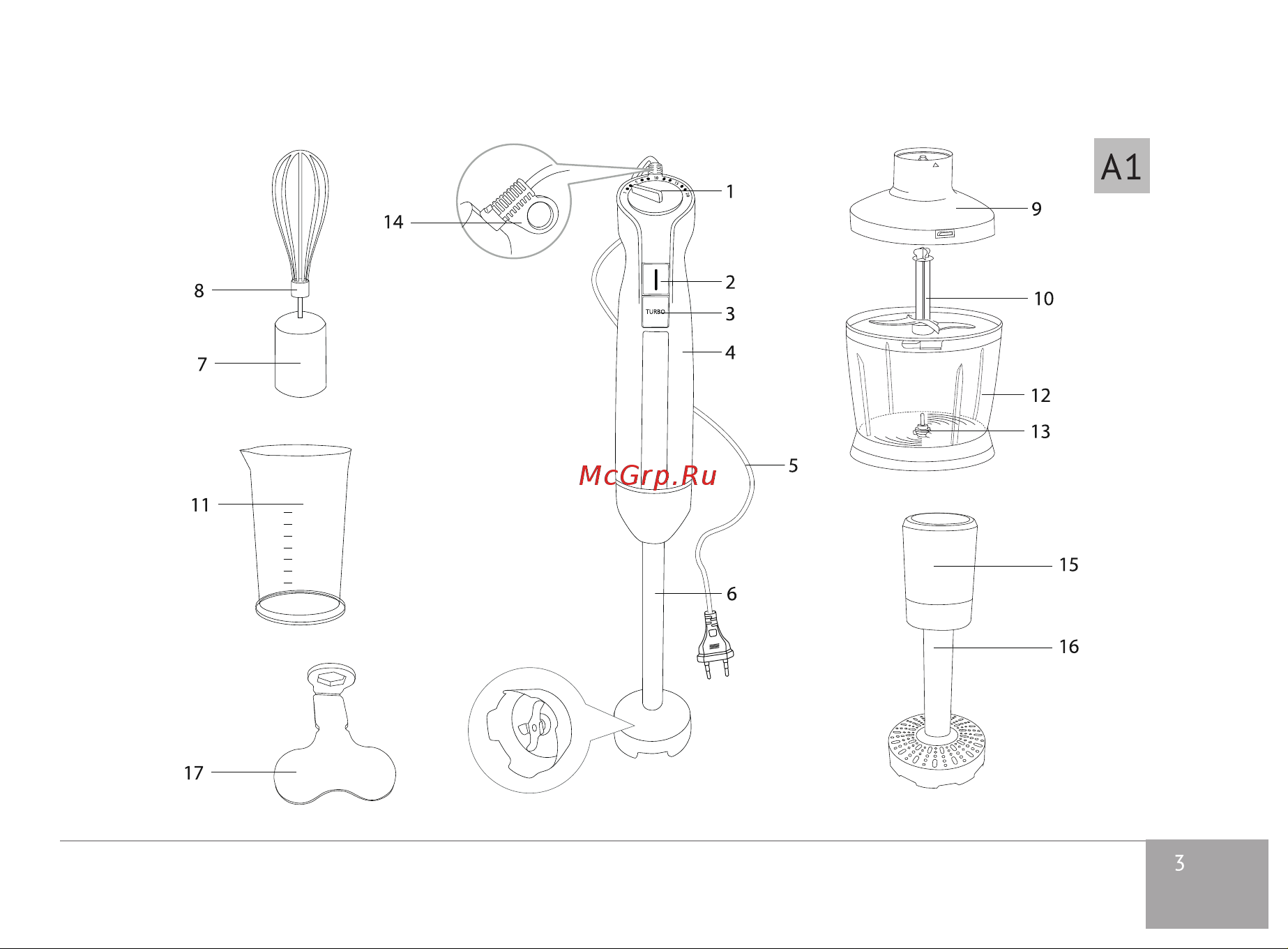 RED Solution RHB-2971 Руководство по эксплуатации онлайн [3/20] 797681