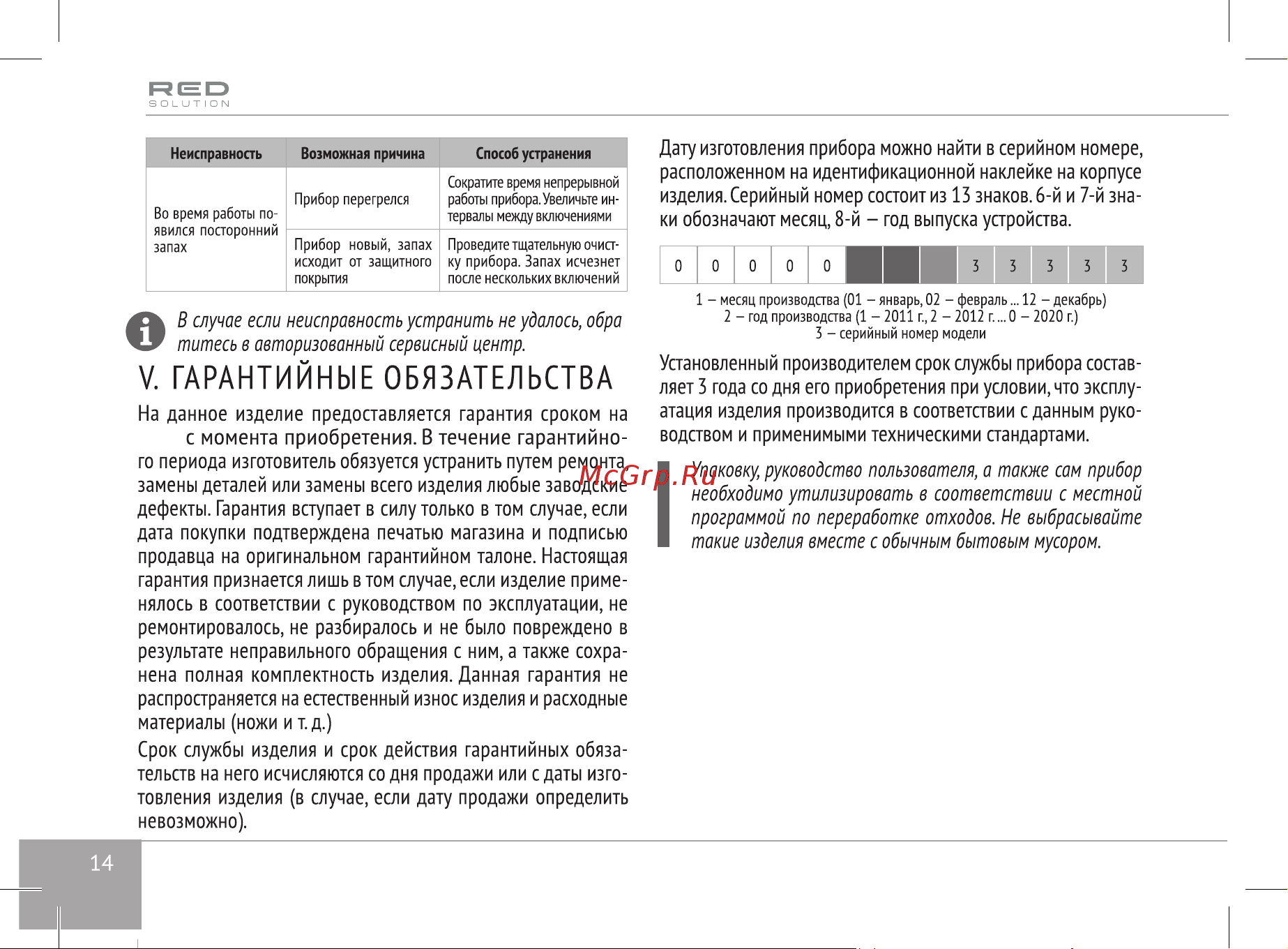 RED Solution RHB-2948 [14/22] Год