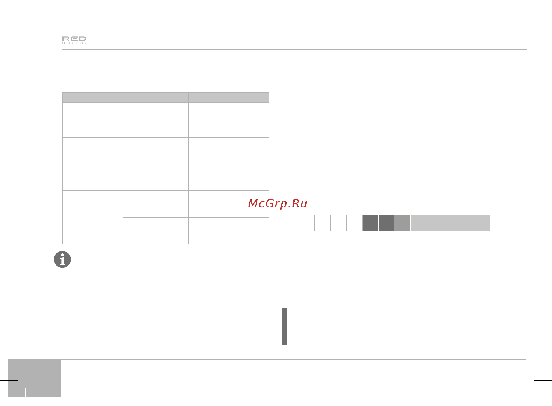RED Solution RHB-2913 [14/22] При измельчении про