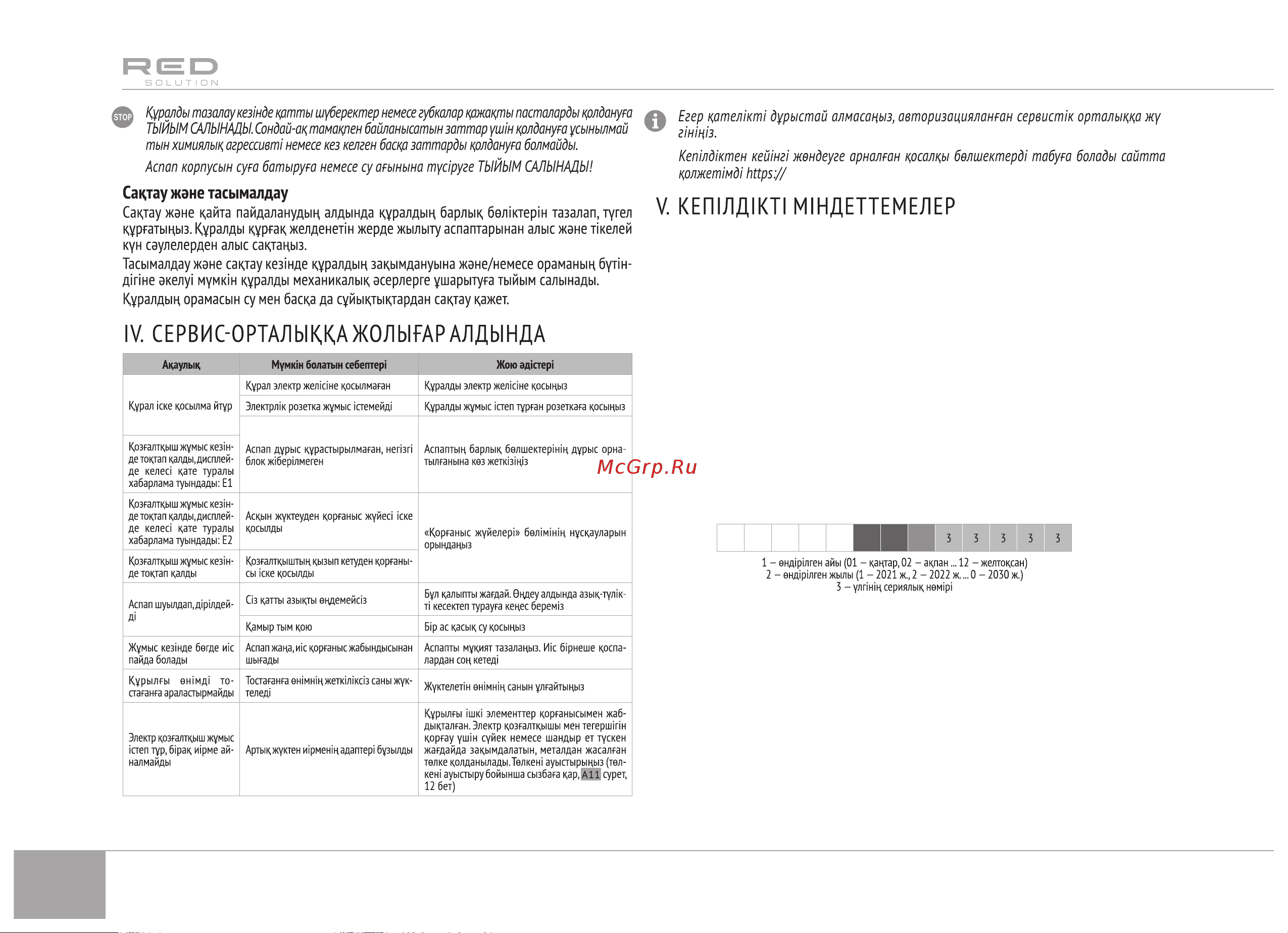 RED Solution RKM-4021 серая [24/0] Redbt company