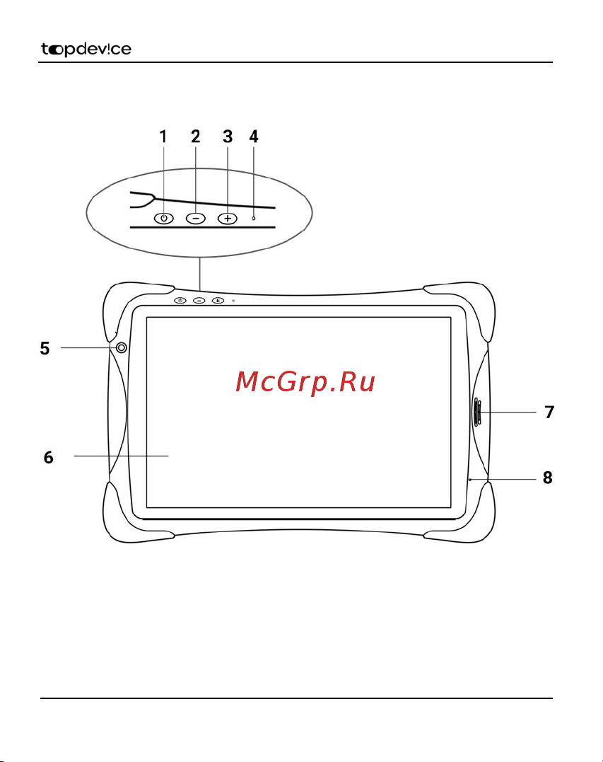 Topdevice TDT4511_4G_E_CIS [4/24] Детский планшет k10 pro