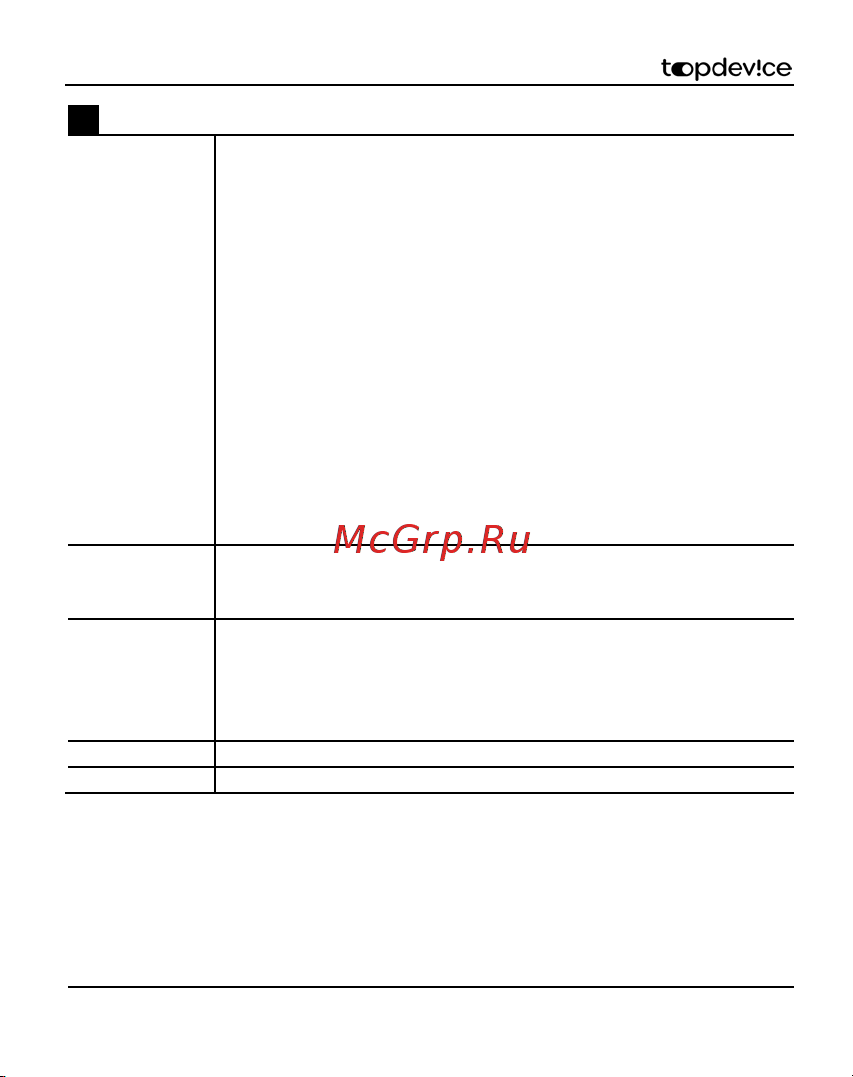 Topdevice TDT3778_WI_E_CIS [15/24] Kk жалпы ақпарат