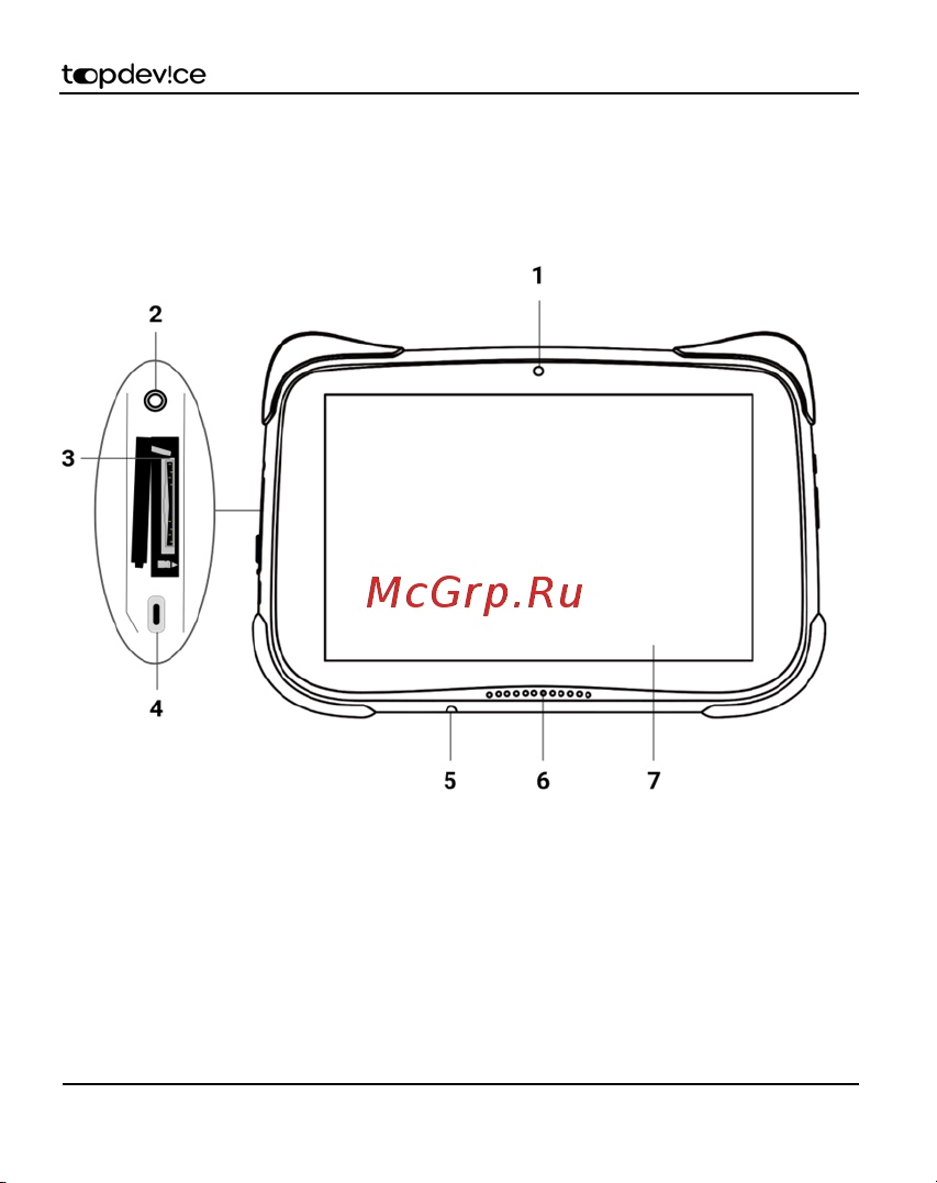 Topdevice TDT3778_WI_E_CIS [4/24] Детский планшет k8