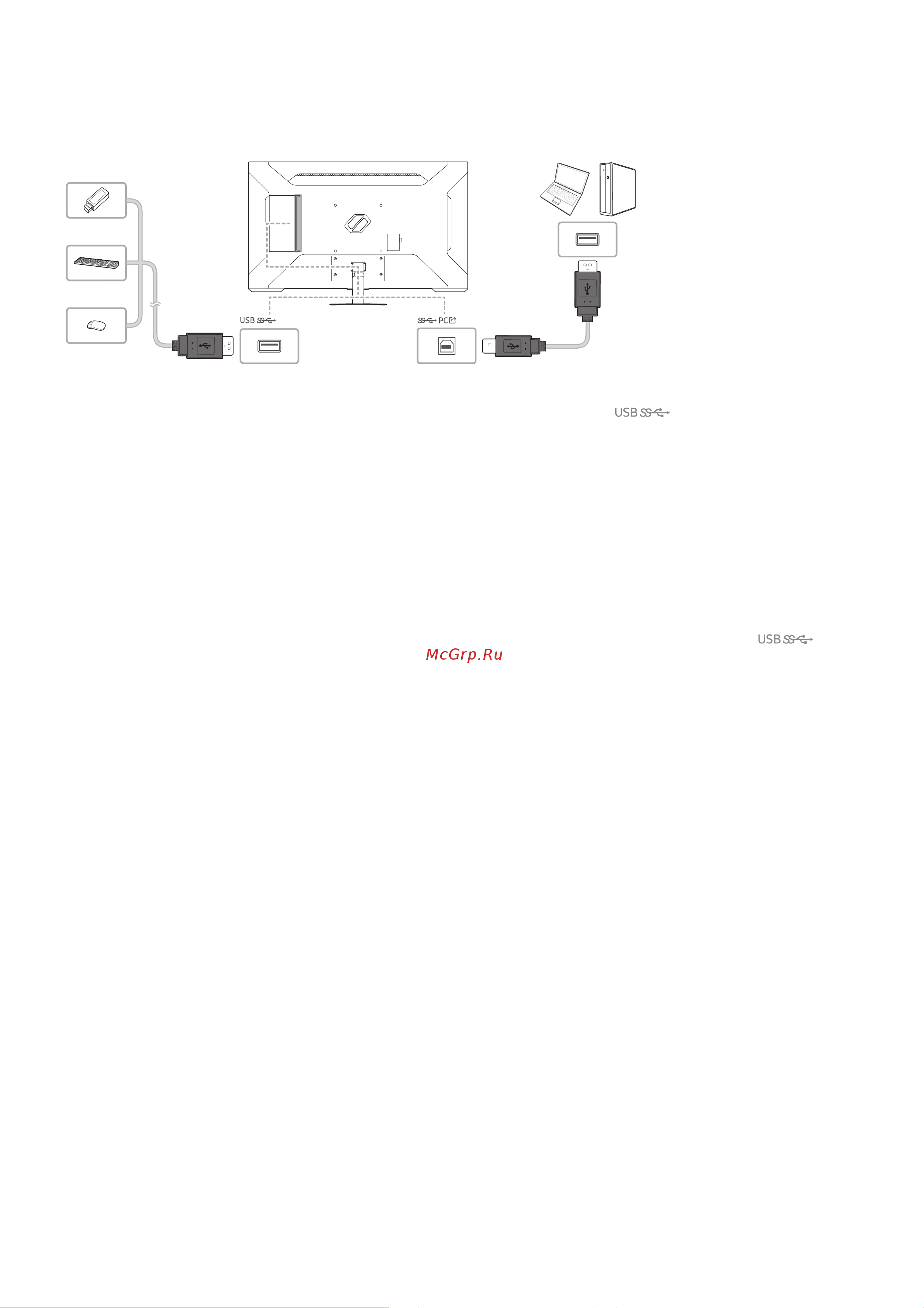 Samsung Odyssey Neo G7 S43CG700NI [17/35] Подключение монитора к компьютеру в качестве usb концентратора