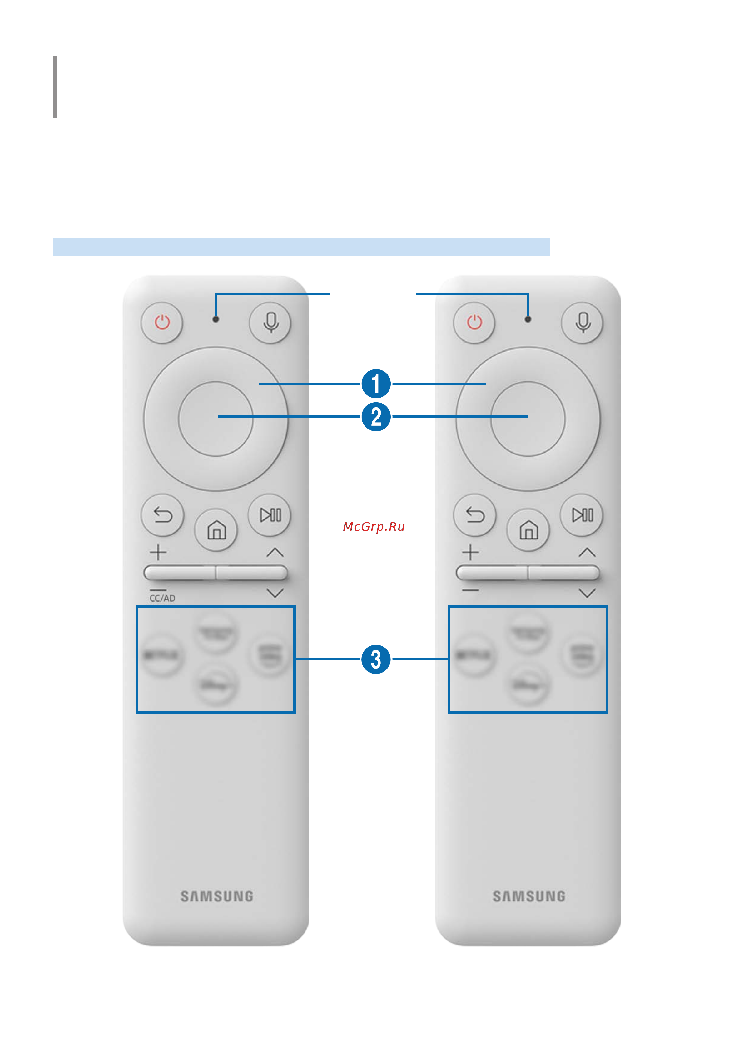 Samsung Odyssey Neo G7 S43CG700NI [19/35] О пульте samsung smart remote
