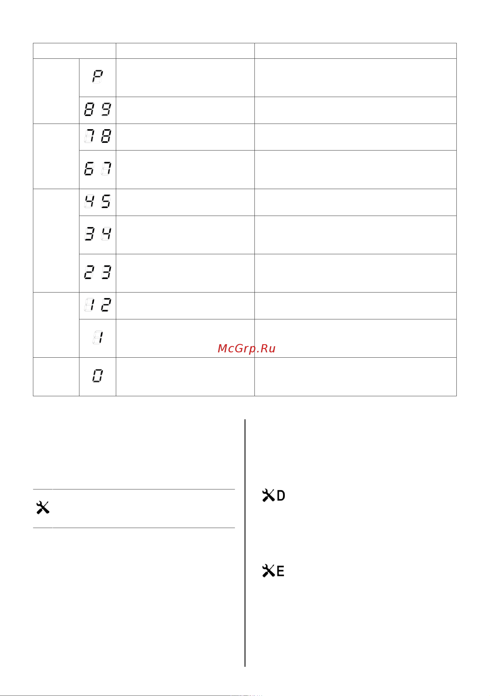 Elica NIKOLATESLA FIT XL BL/A/83 [12/372] Manutenzione