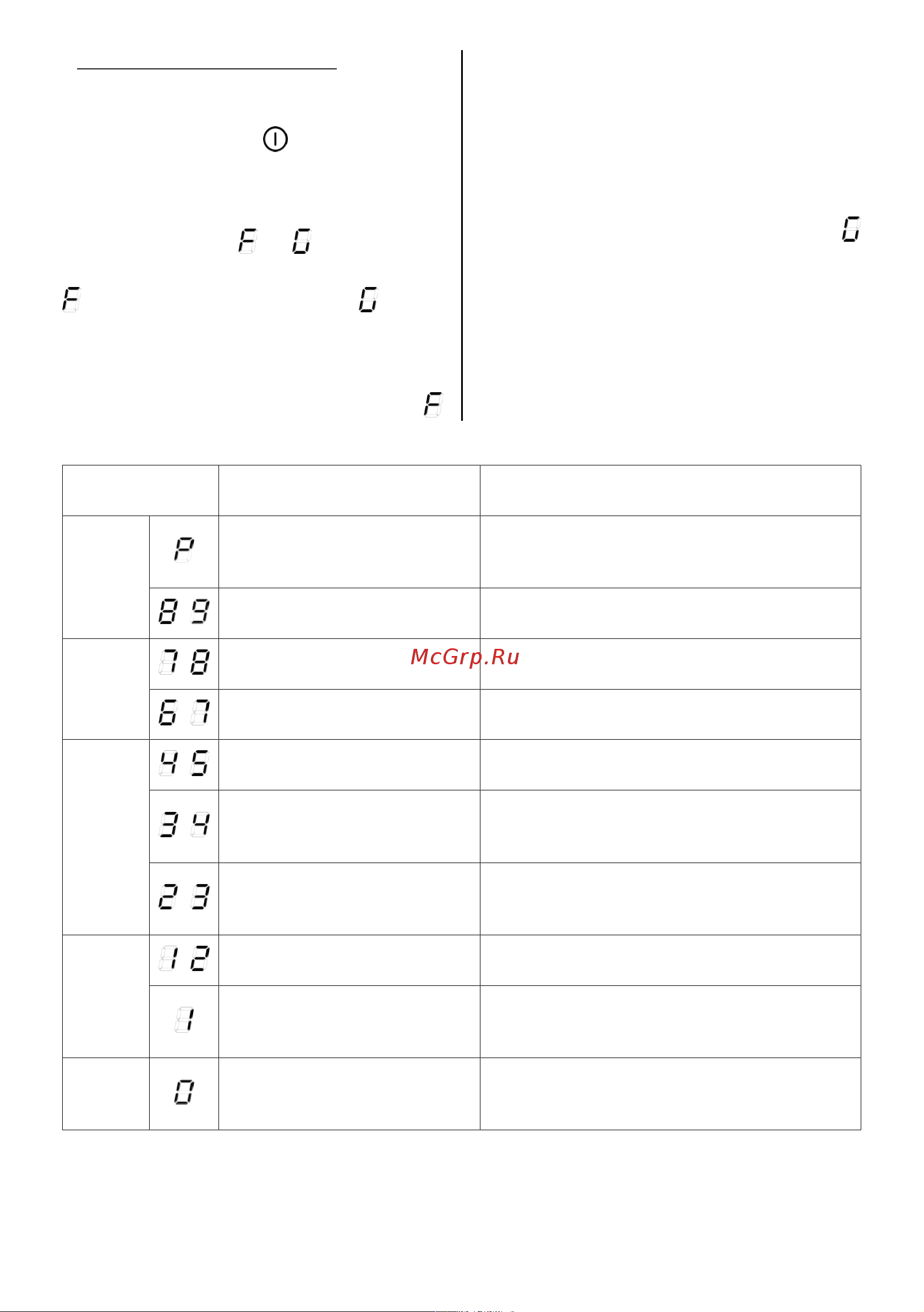 Elica NIKOLATESLA FIT XL BL/A/83 [46/372] Tableau de puissance