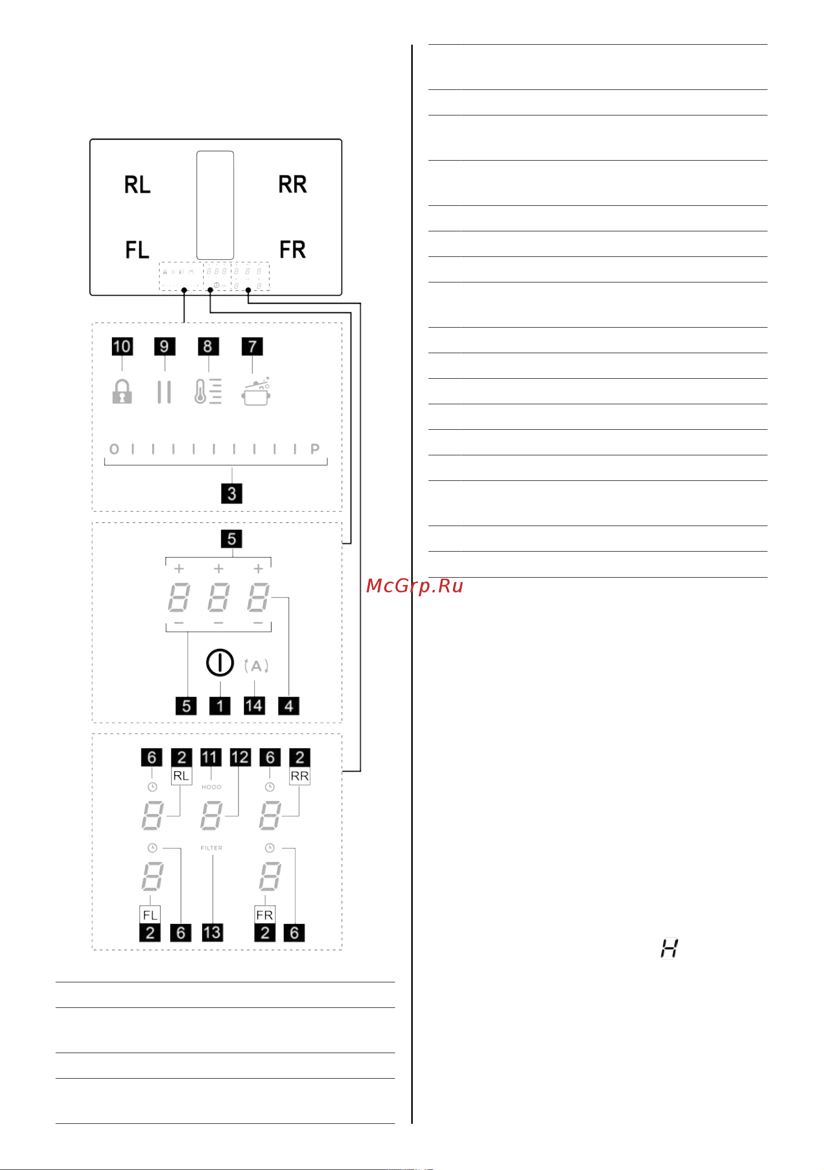 Elica NIKOLATESLA FIT XL BL/A/83 [7/372] Funzionamento