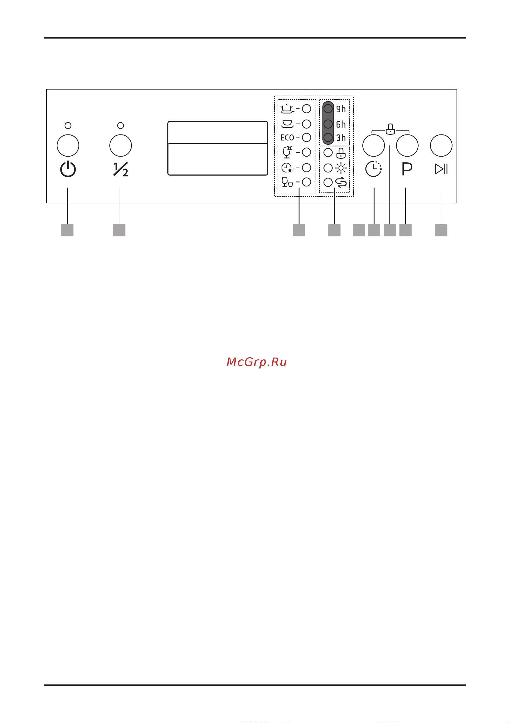 Korting KDF 60240 S [29/46] Using your dishwasher