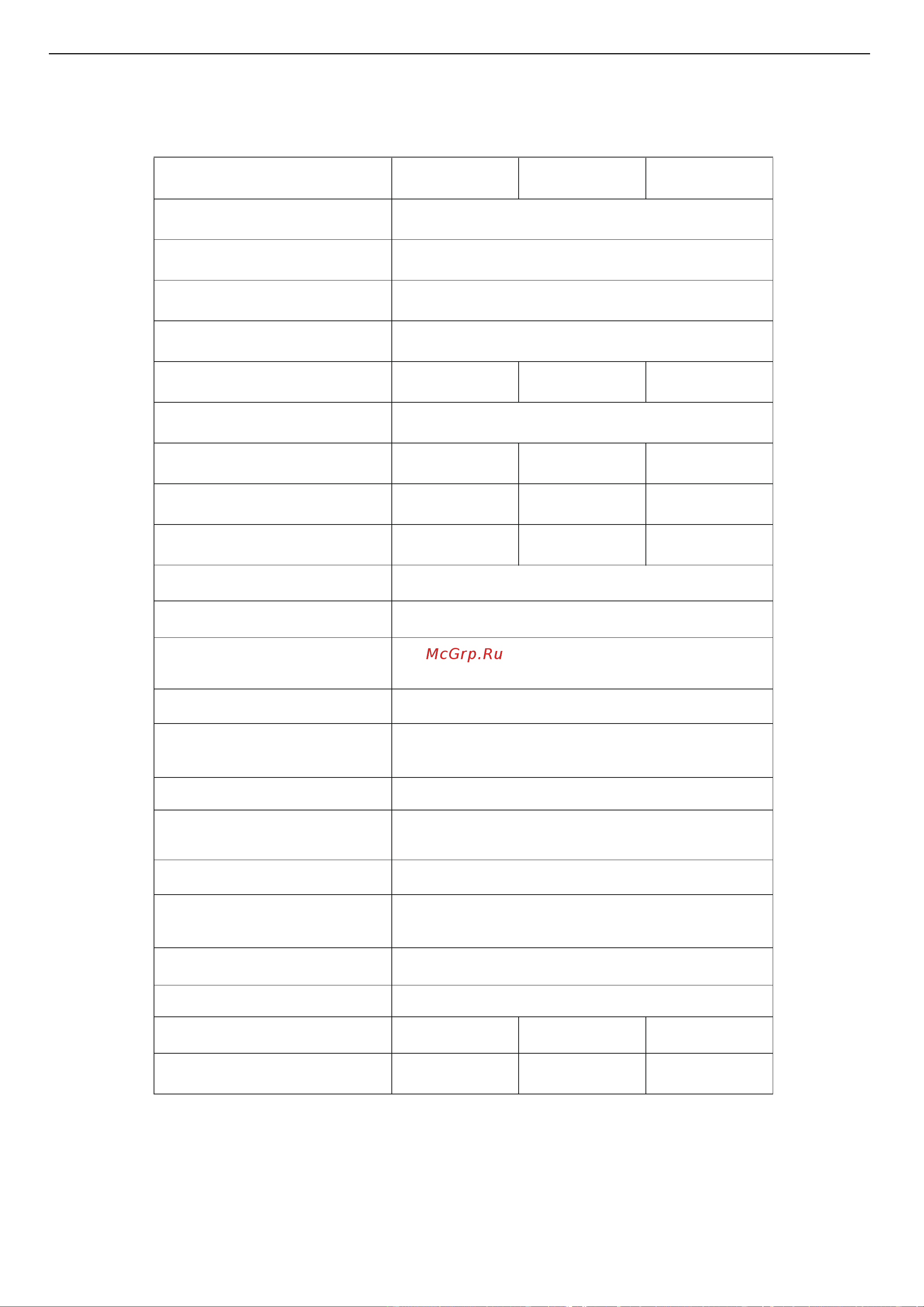 Alpicool CL50 [10/16] Технические характеристики
