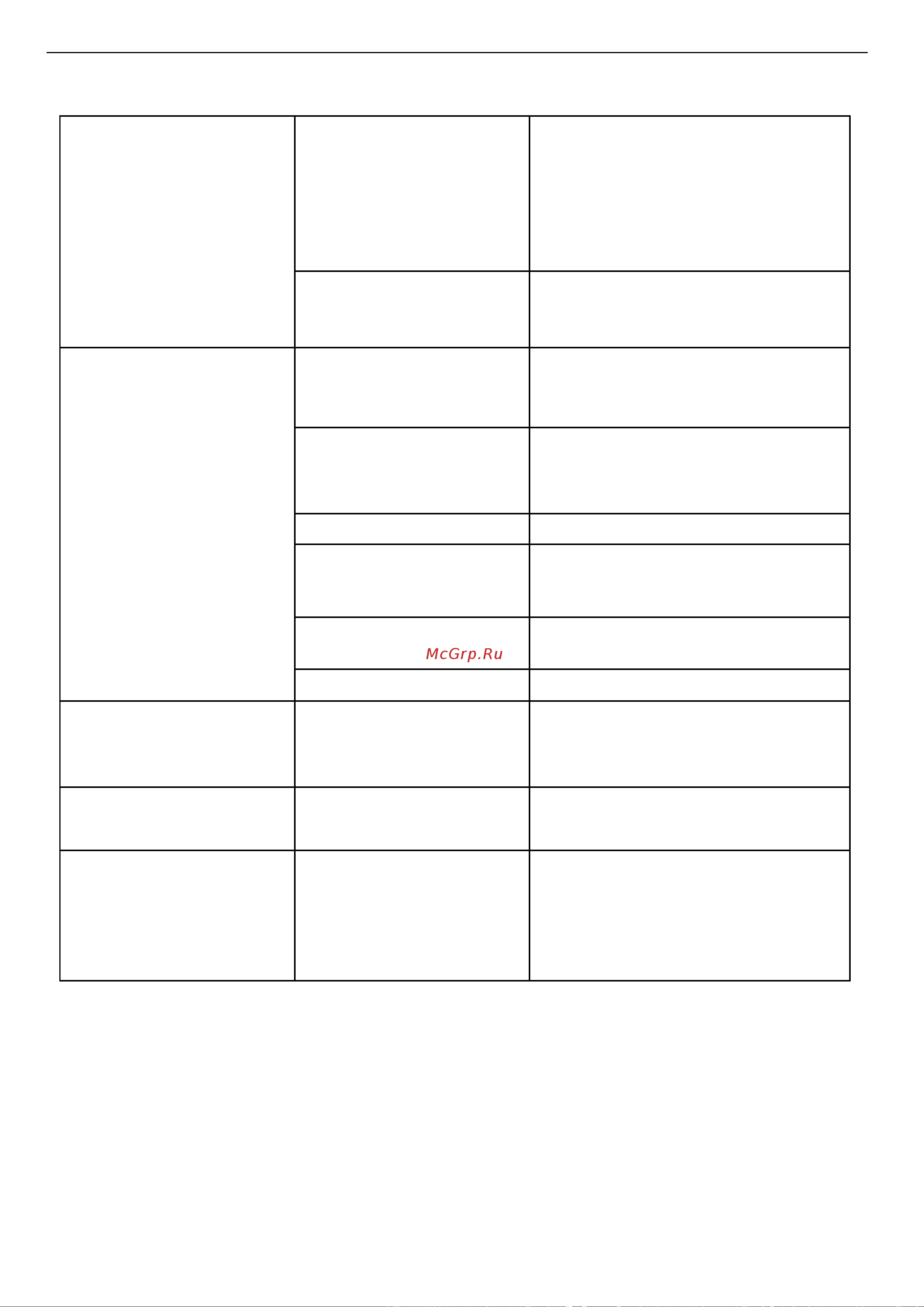 Alpicool CL50 [13/16] Русский