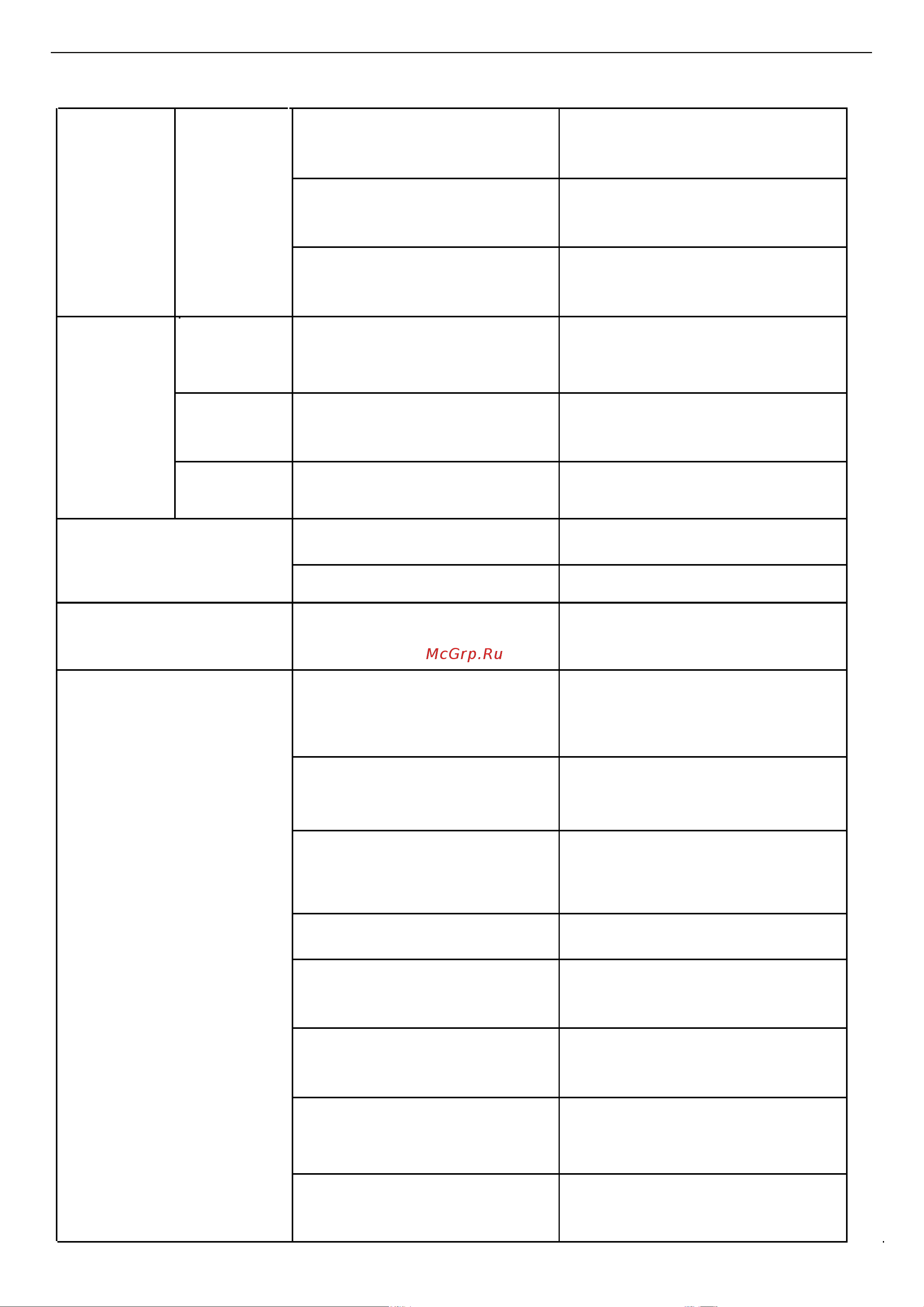 Alpicool TS100 (12/24) [13/16] Короткое