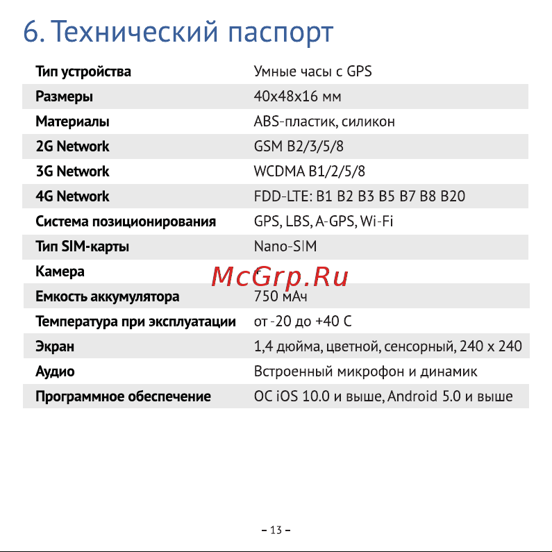Aimoto Pro 4G Pink Руководство по эксплуатации онлайн [14/16] 797802