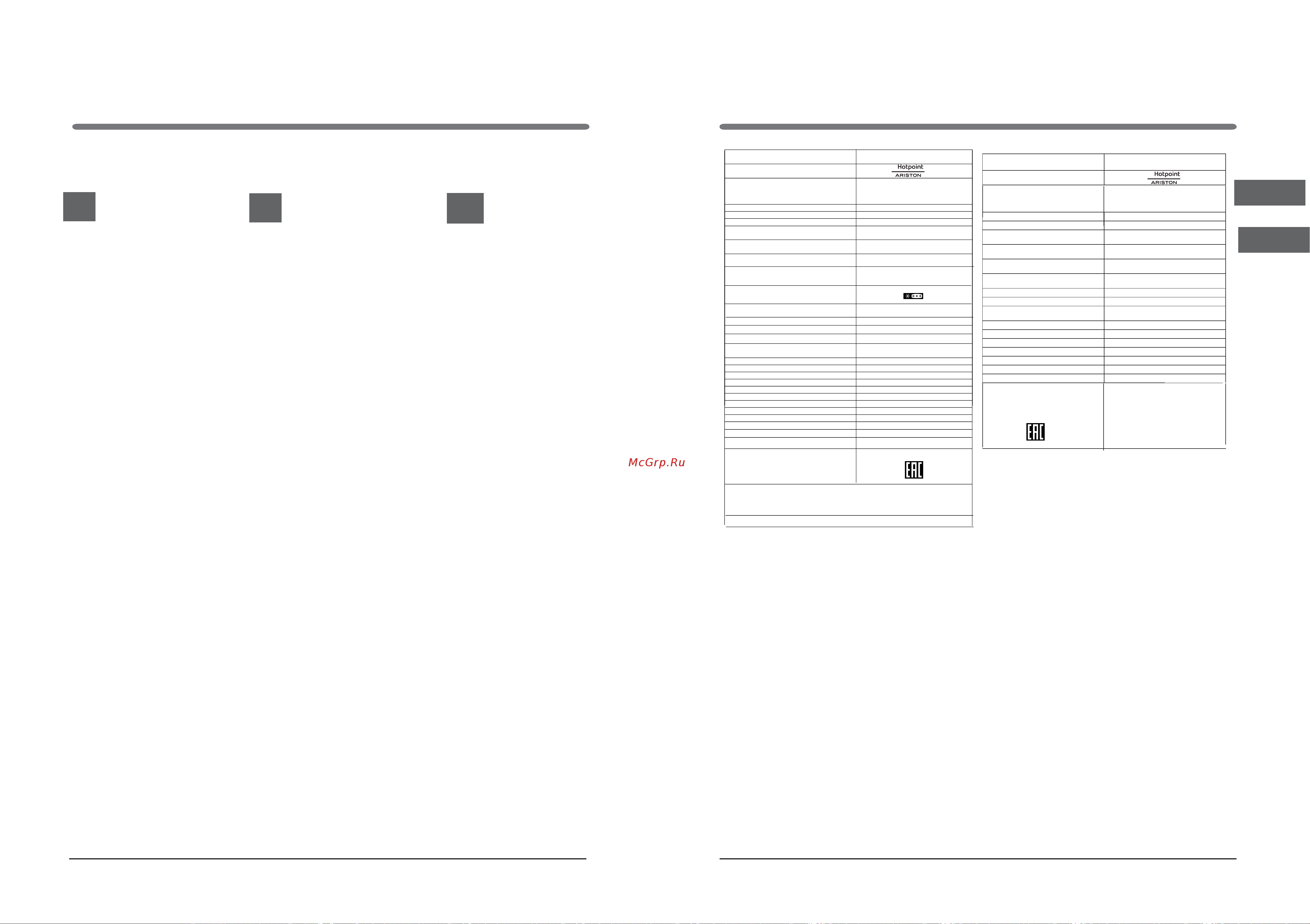 Hotpoint-Ariston HTR 9202I BX O3 [2/22] L d u q