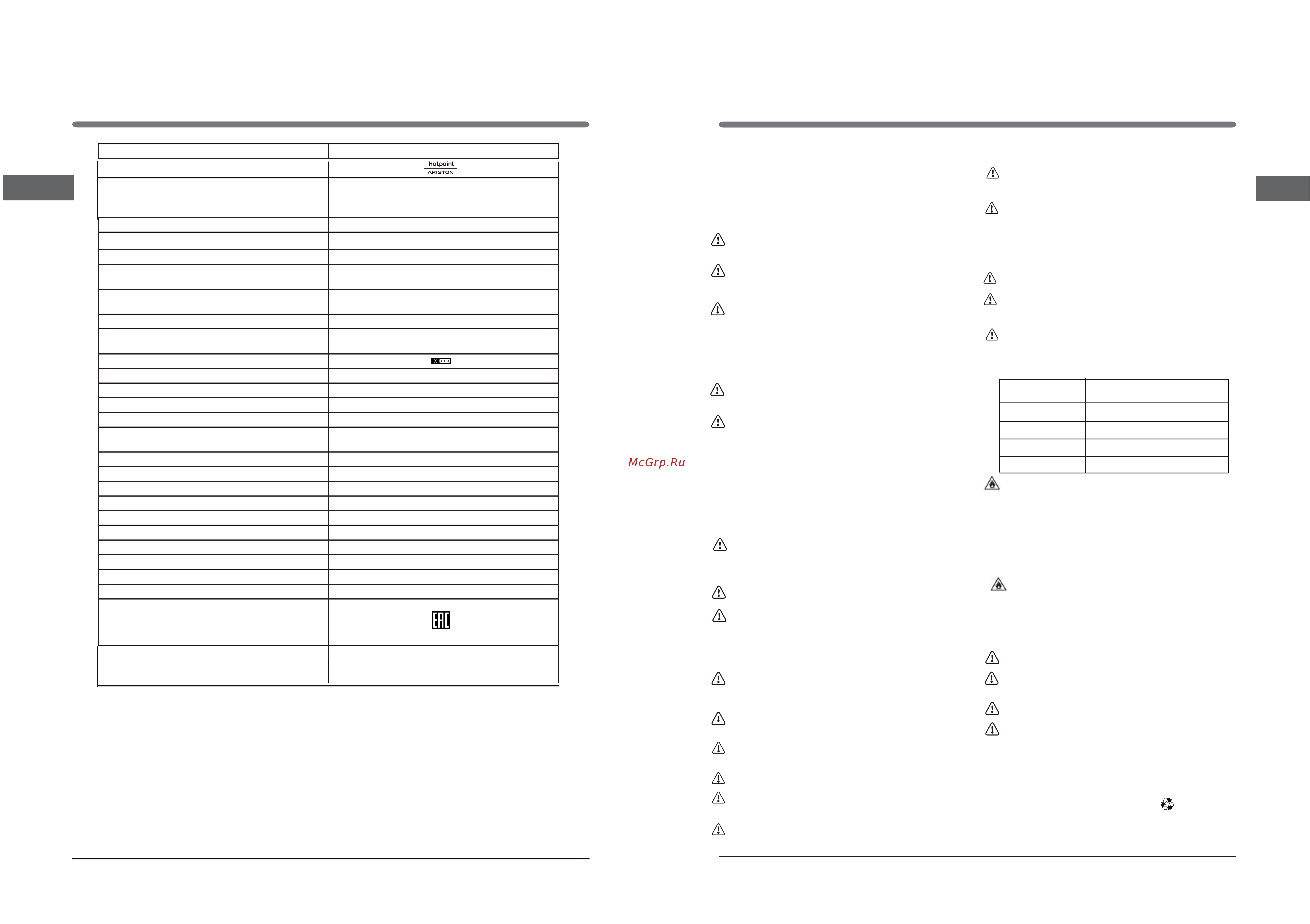 Hotpoint-Ariston HTR 9202I BX O3 [3/22] _ a h i z k g h k l v o h j h r z y i j b ufffdu q d z