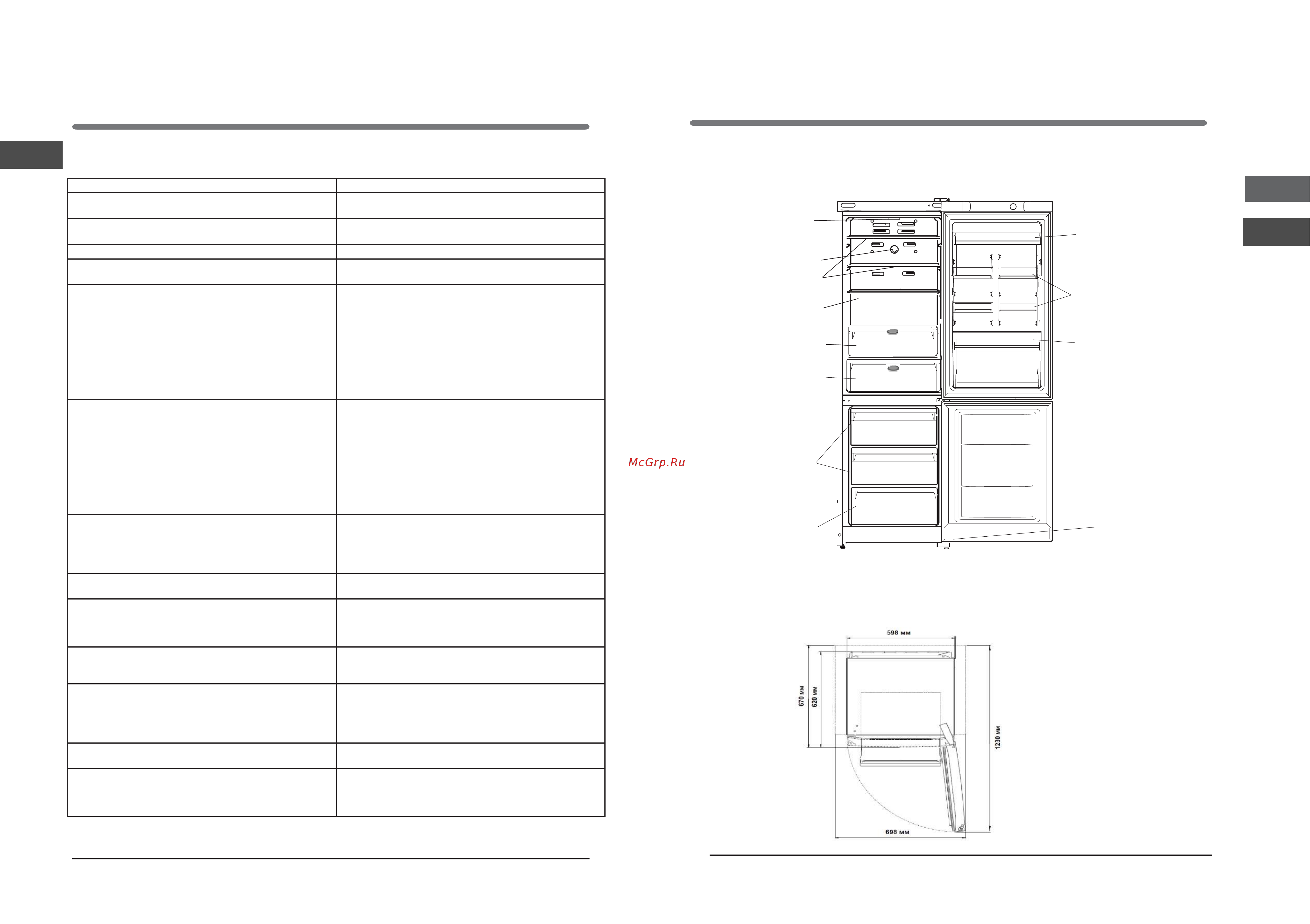Hotpoint HTR 9202I BZ O3 [5/22] Детали которые могут варьироваться по количеству и или по расположению