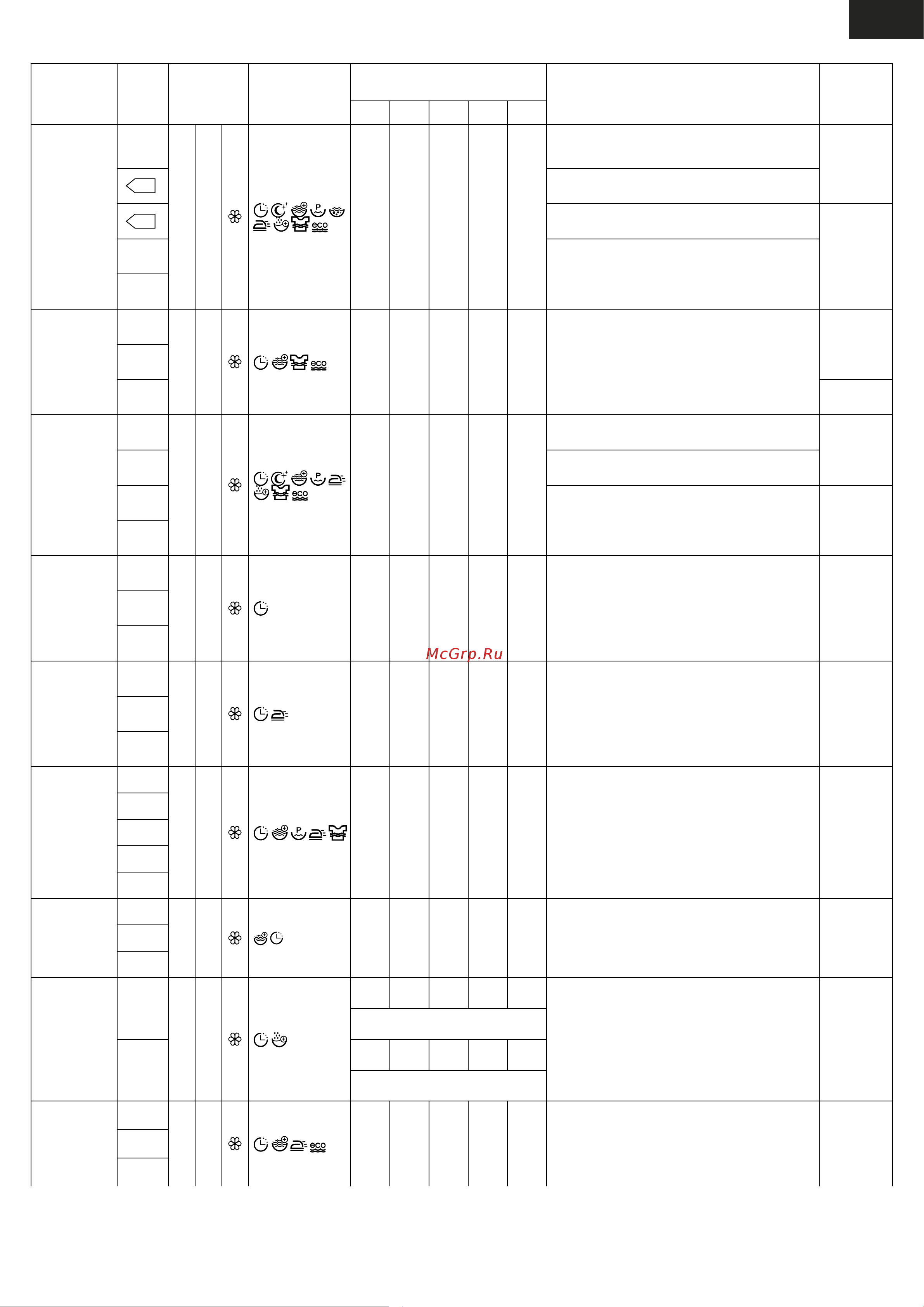 Атлант СМА-80С1214-01 Руководство по эксплуатации онлайн [27/48] 797825